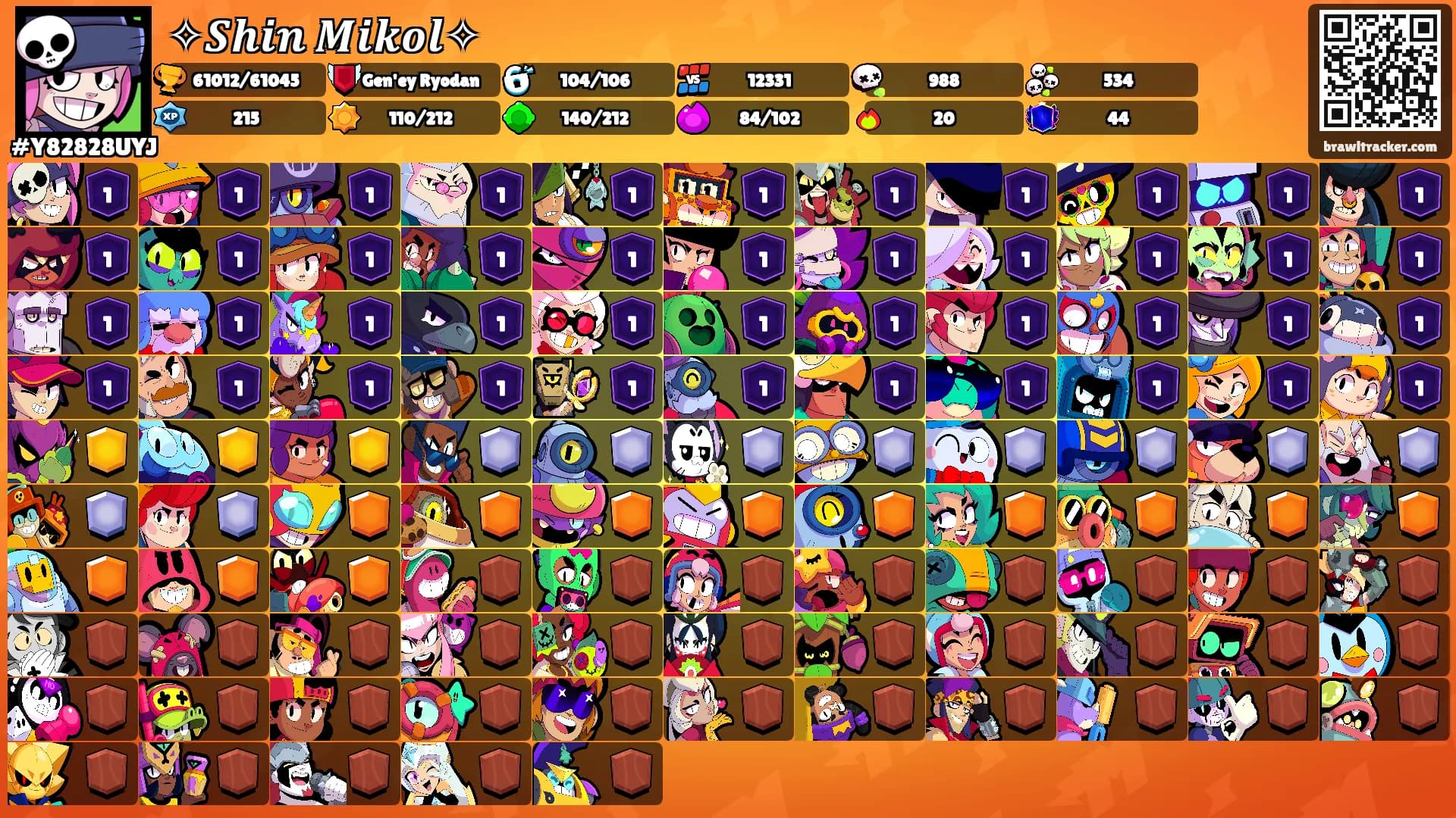 ✧𝑺𝒉𝒊𝒏 𝑴𝒊𝒌𝒐𝒍✧'s Ranks