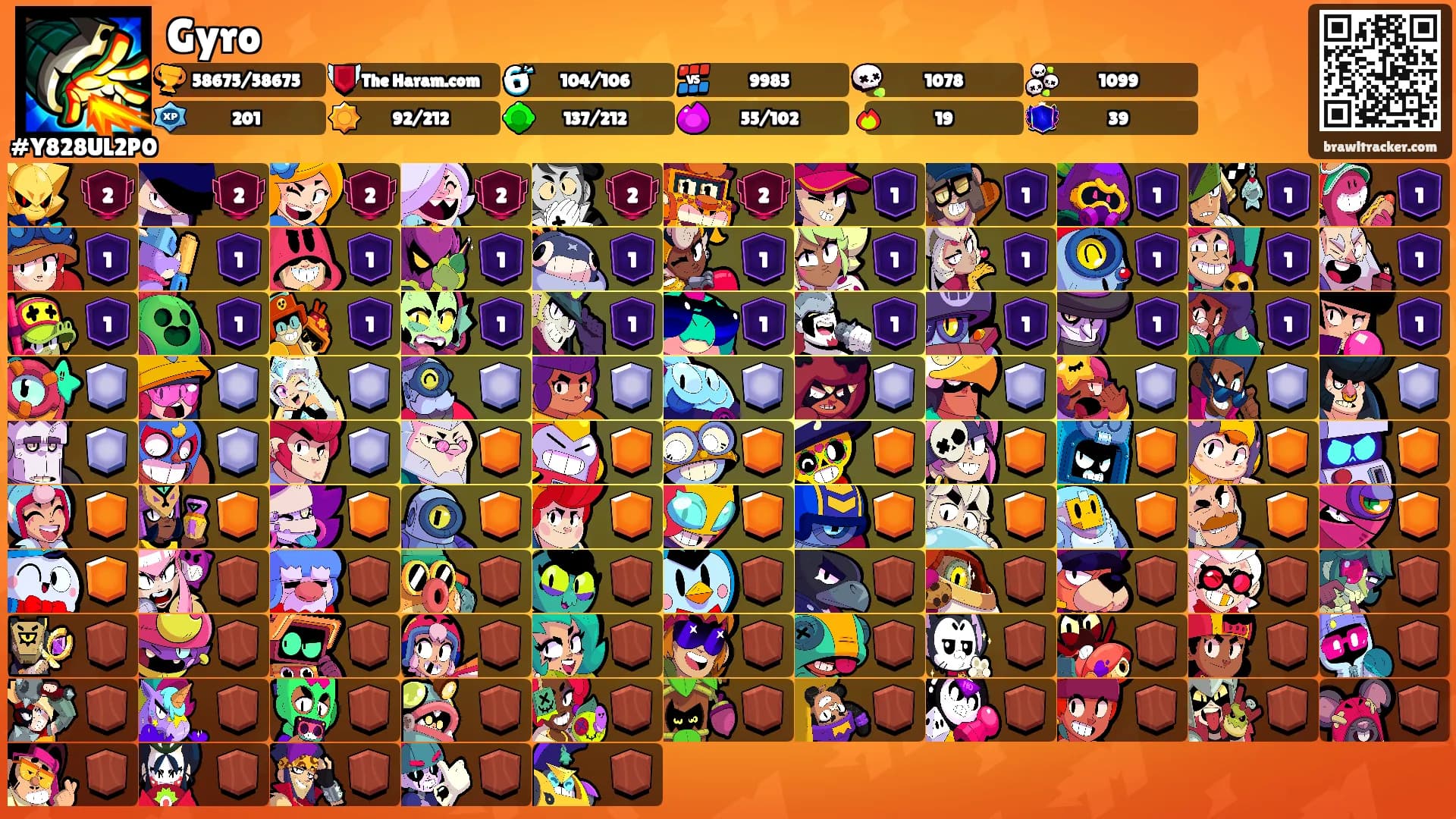 Gyro's Ranks