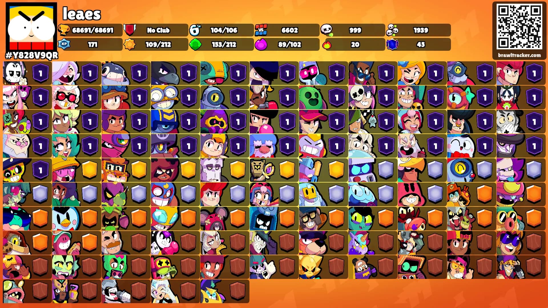 leaes's Ranks