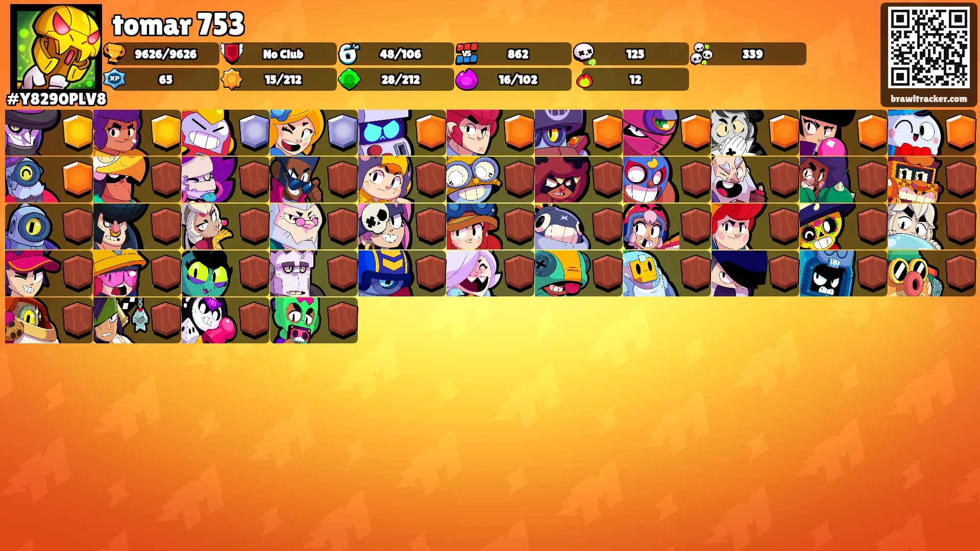 tomar 753's Ranks