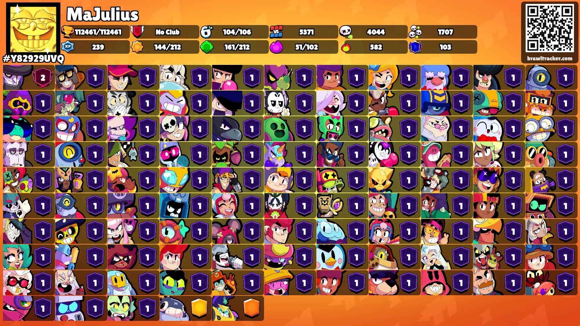 MaJulius's Ranks