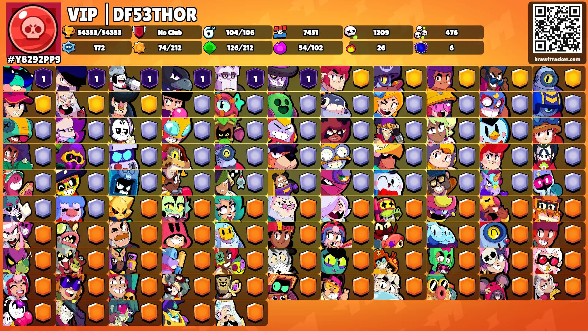 VIP |DF53THOR's Ranks