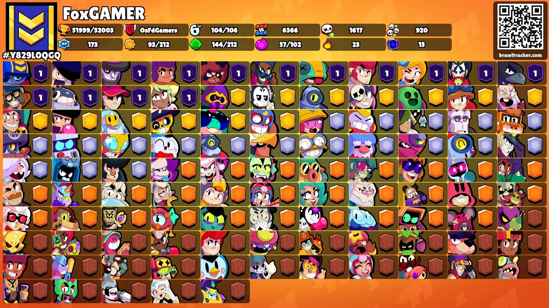 FoxGAMER's Ranks
