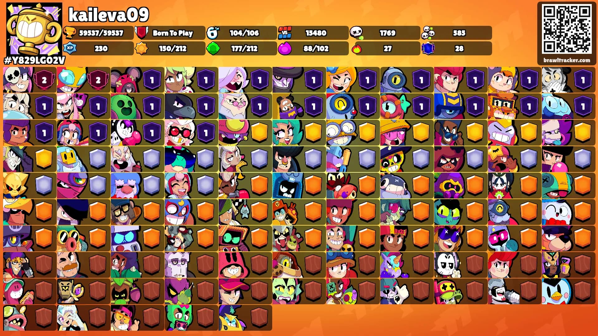 kaileva09's Ranks