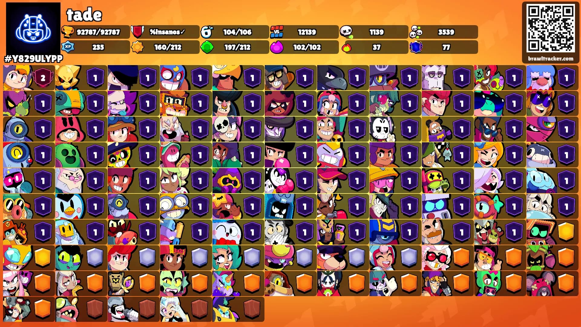 tade's Ranks