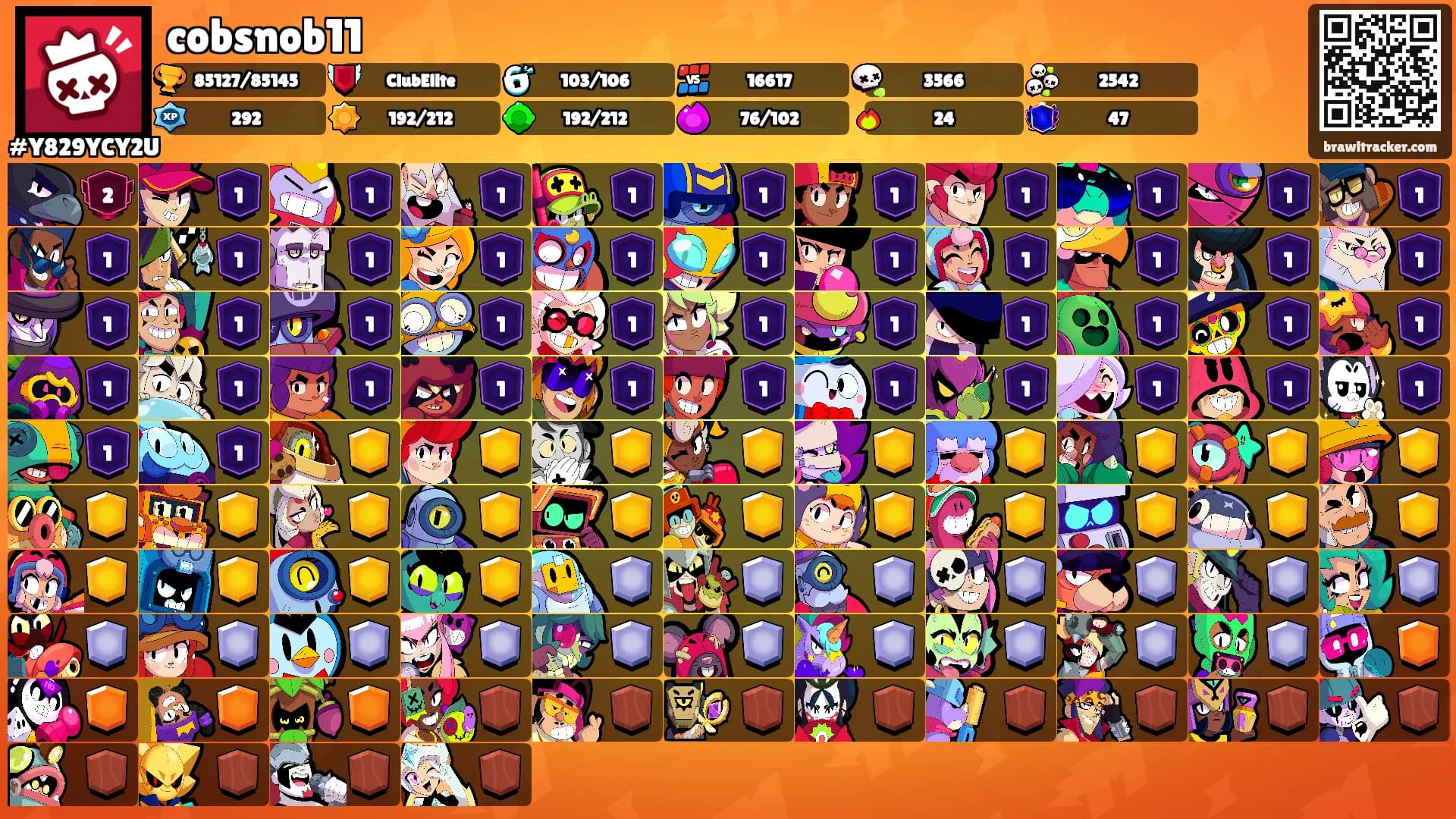 cobsnob11's Ranks