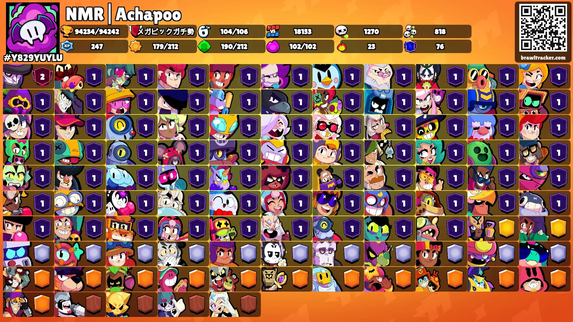 NMR|Achapoo's Ranks