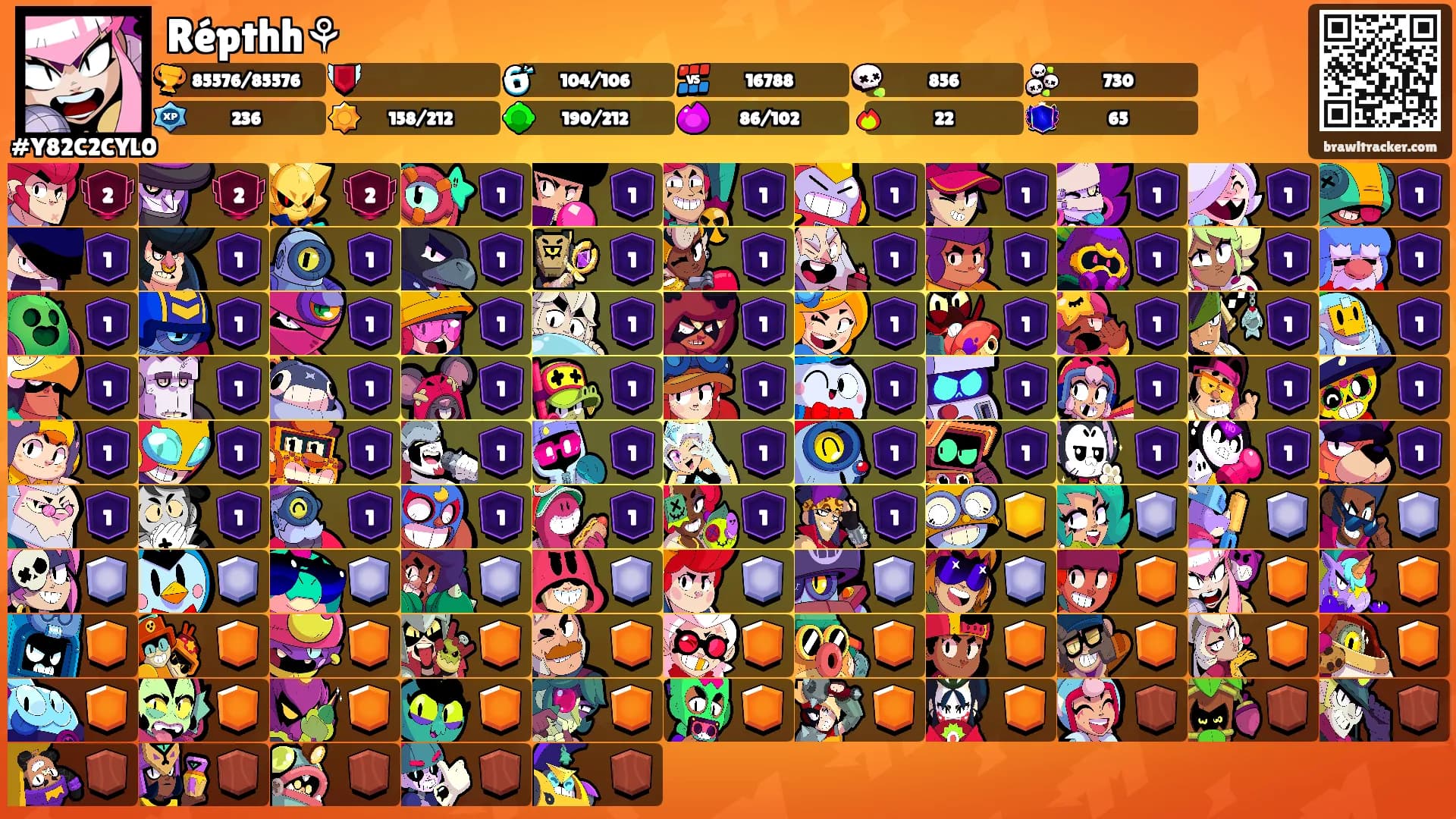 Répthh⚘'s Ranks
