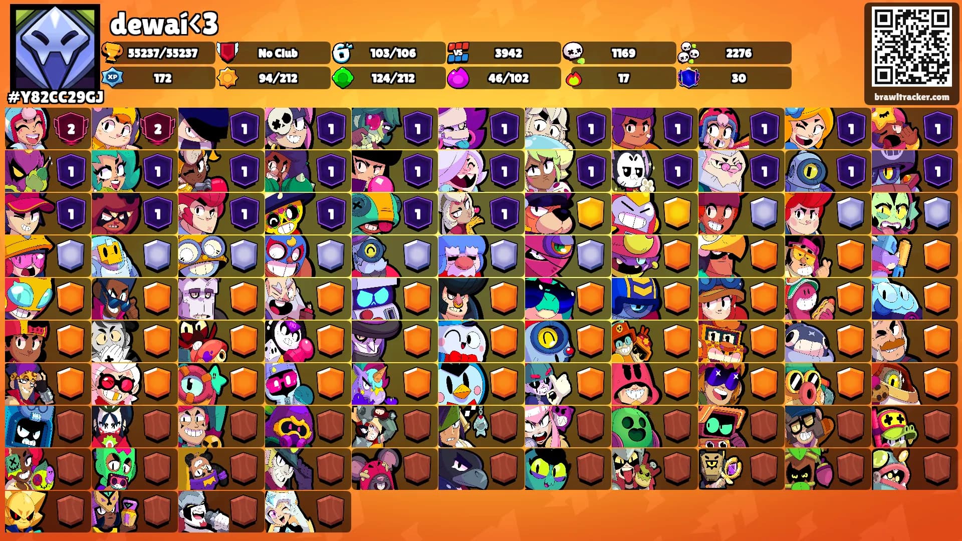 dewaí<3's Ranks