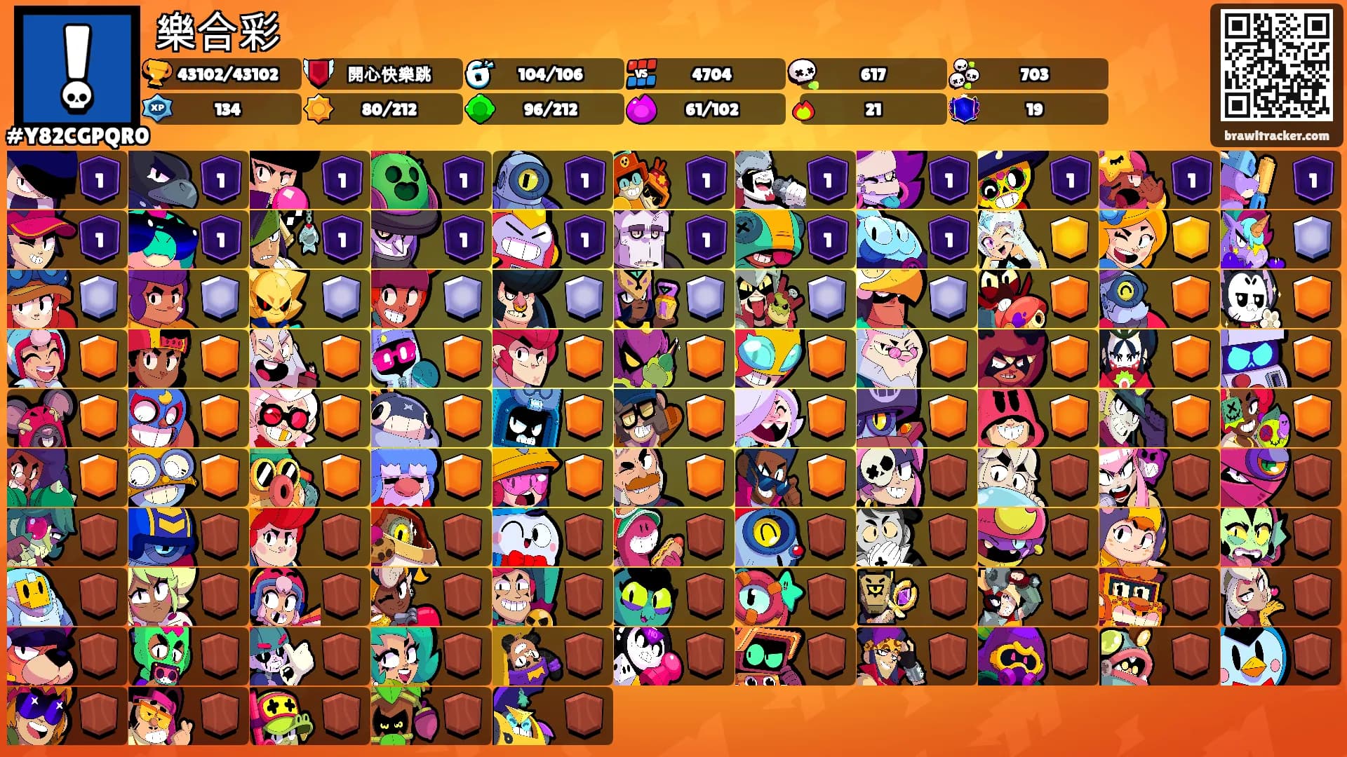 樂合彩's Ranks
