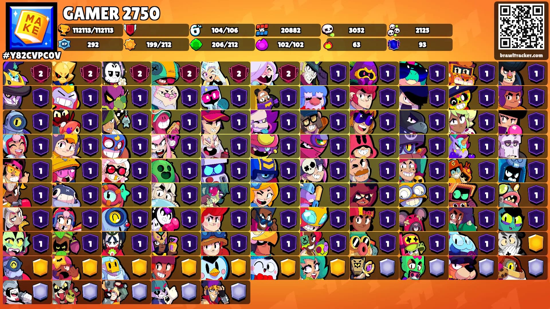 GAMER 2750's Ranks