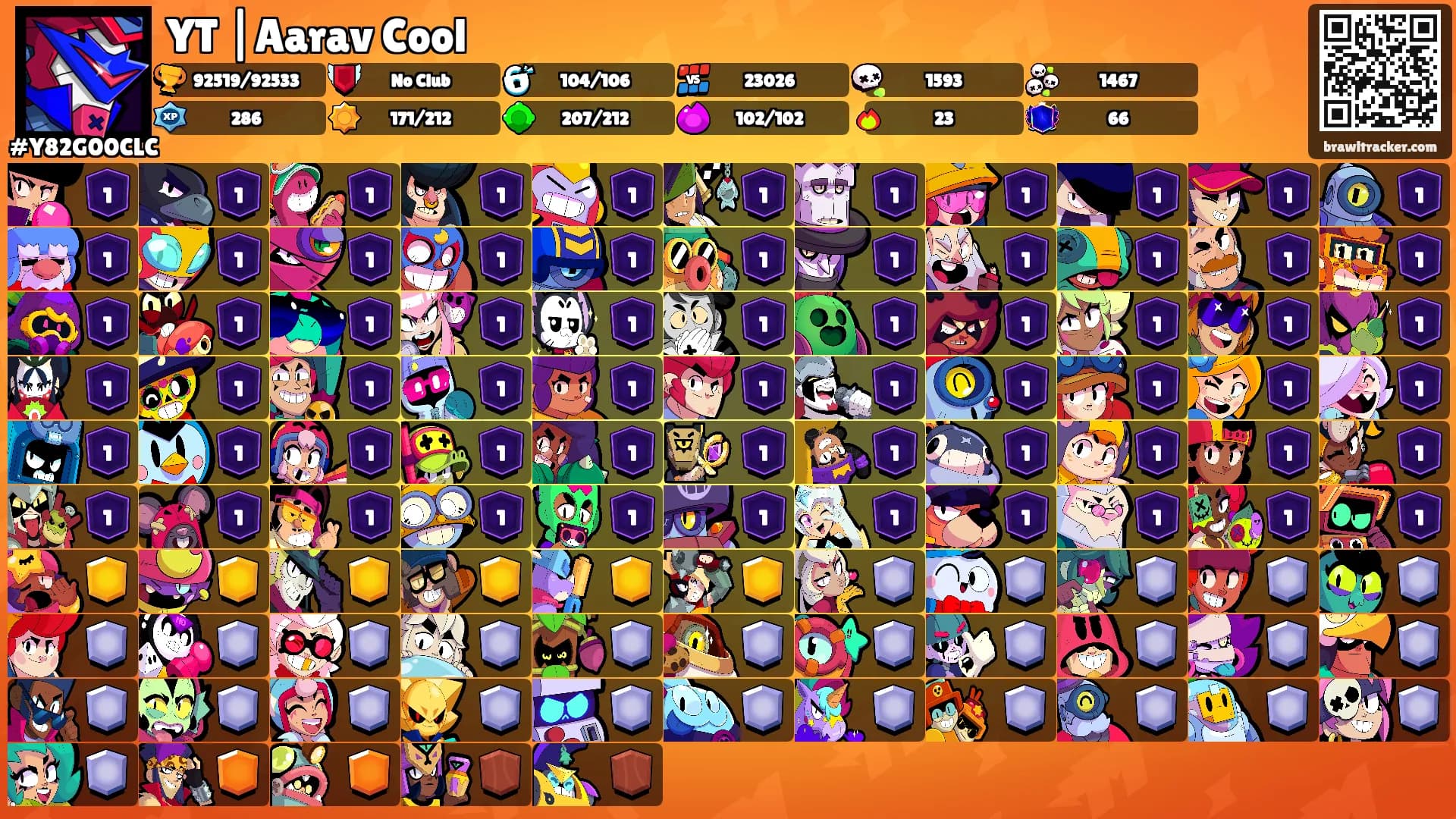 YT |Aarav Cool's Ranks