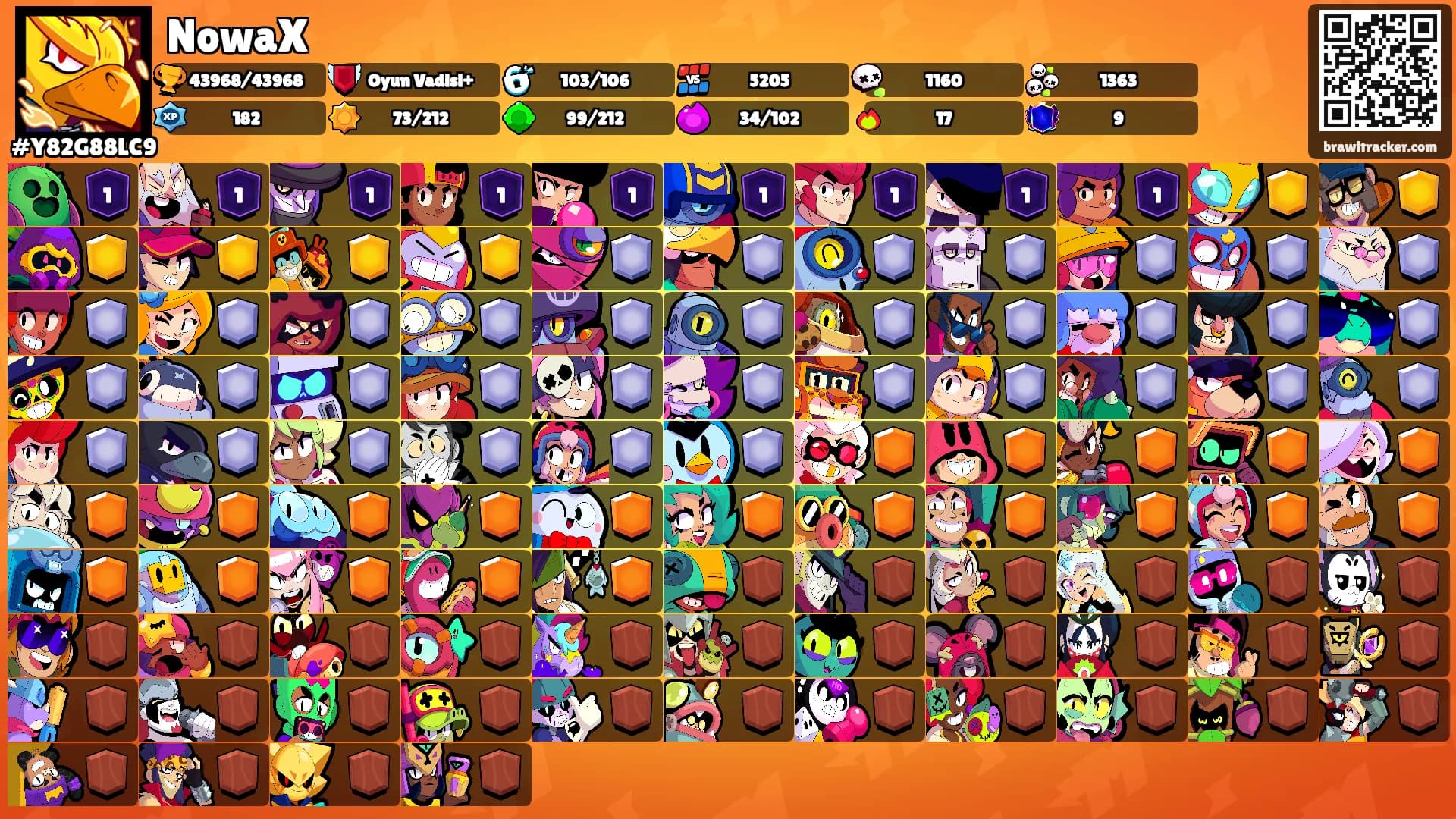 NowaX's Ranks