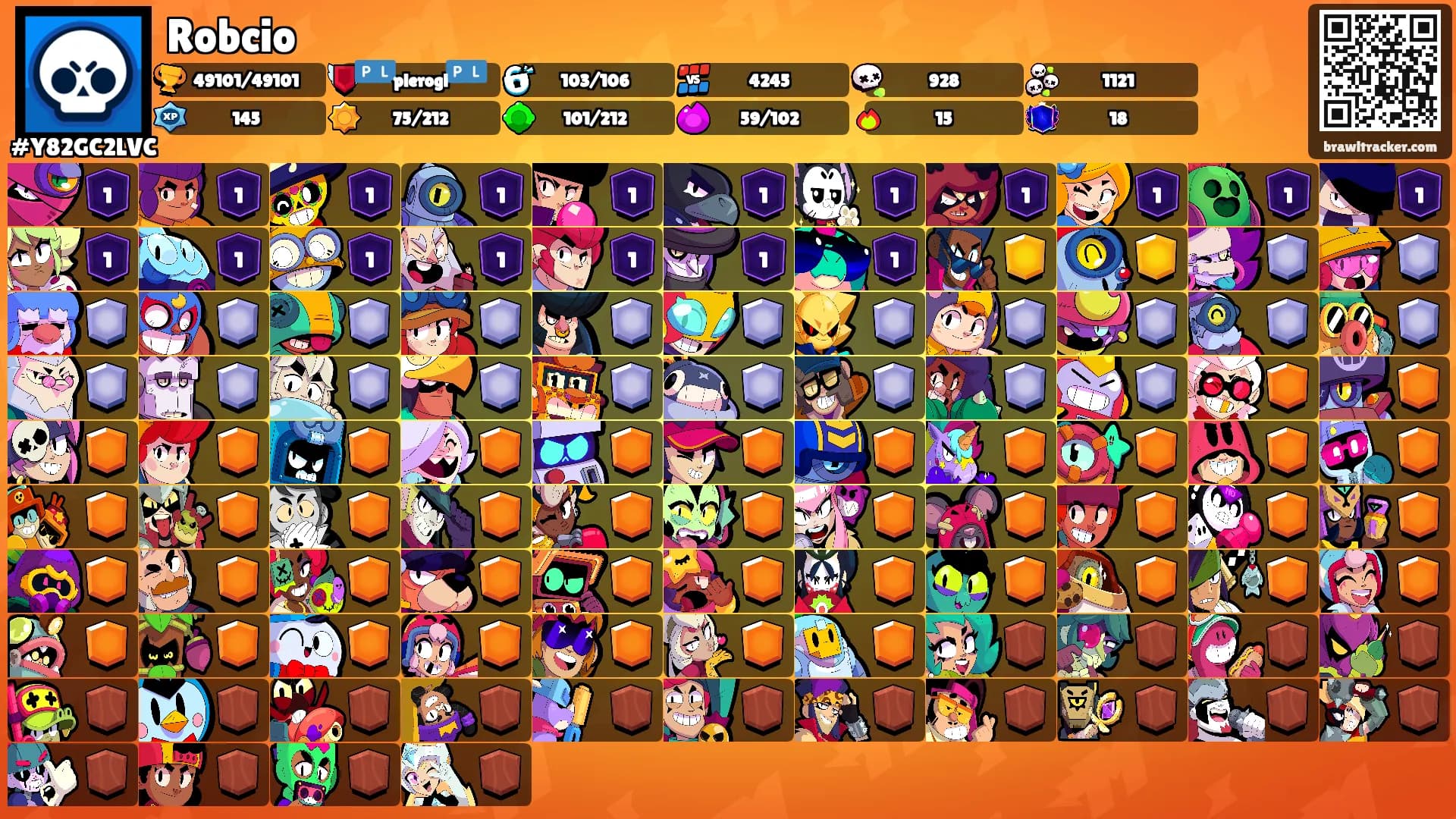 Robcio's Ranks