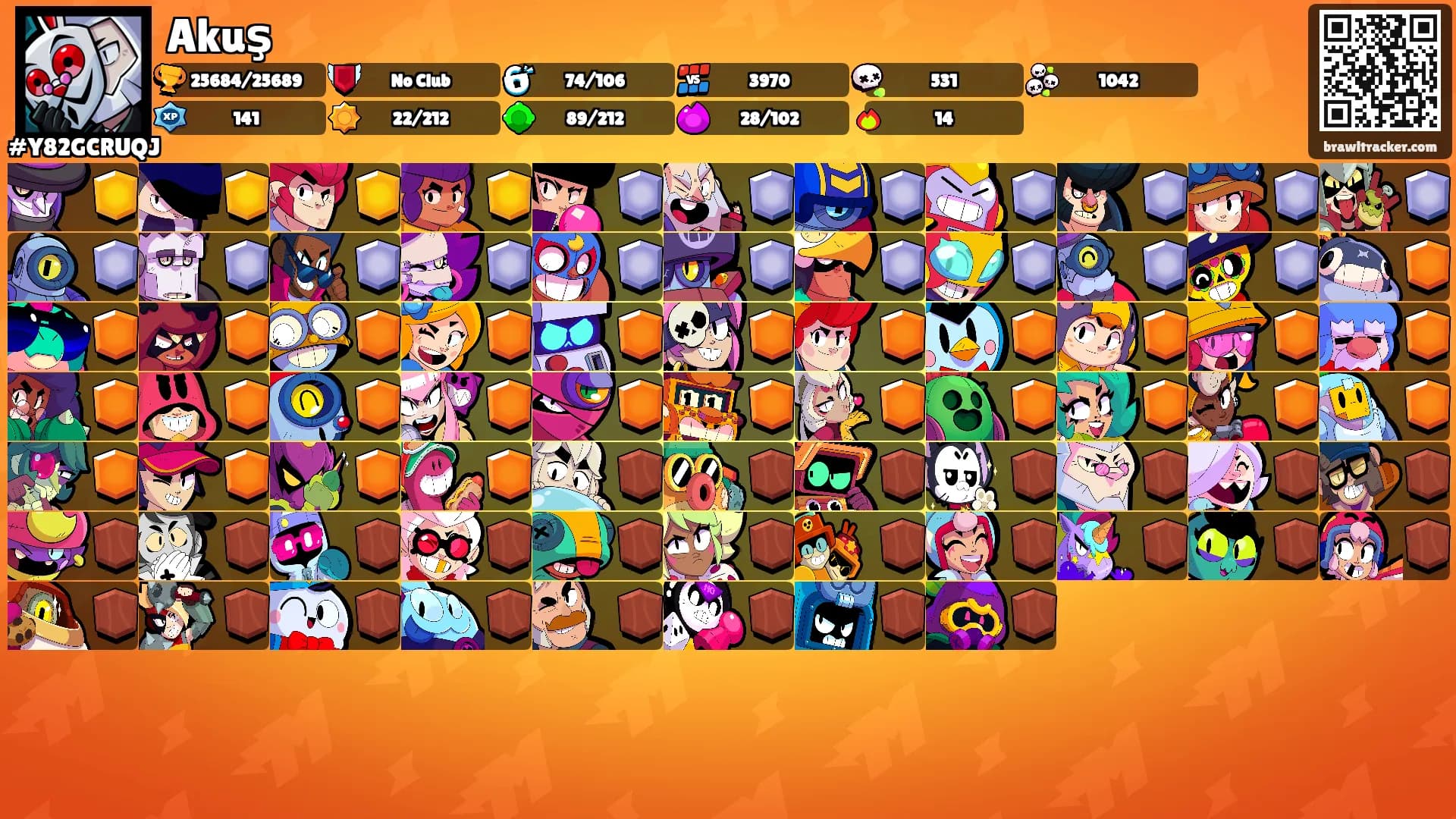 Akuş's Ranks