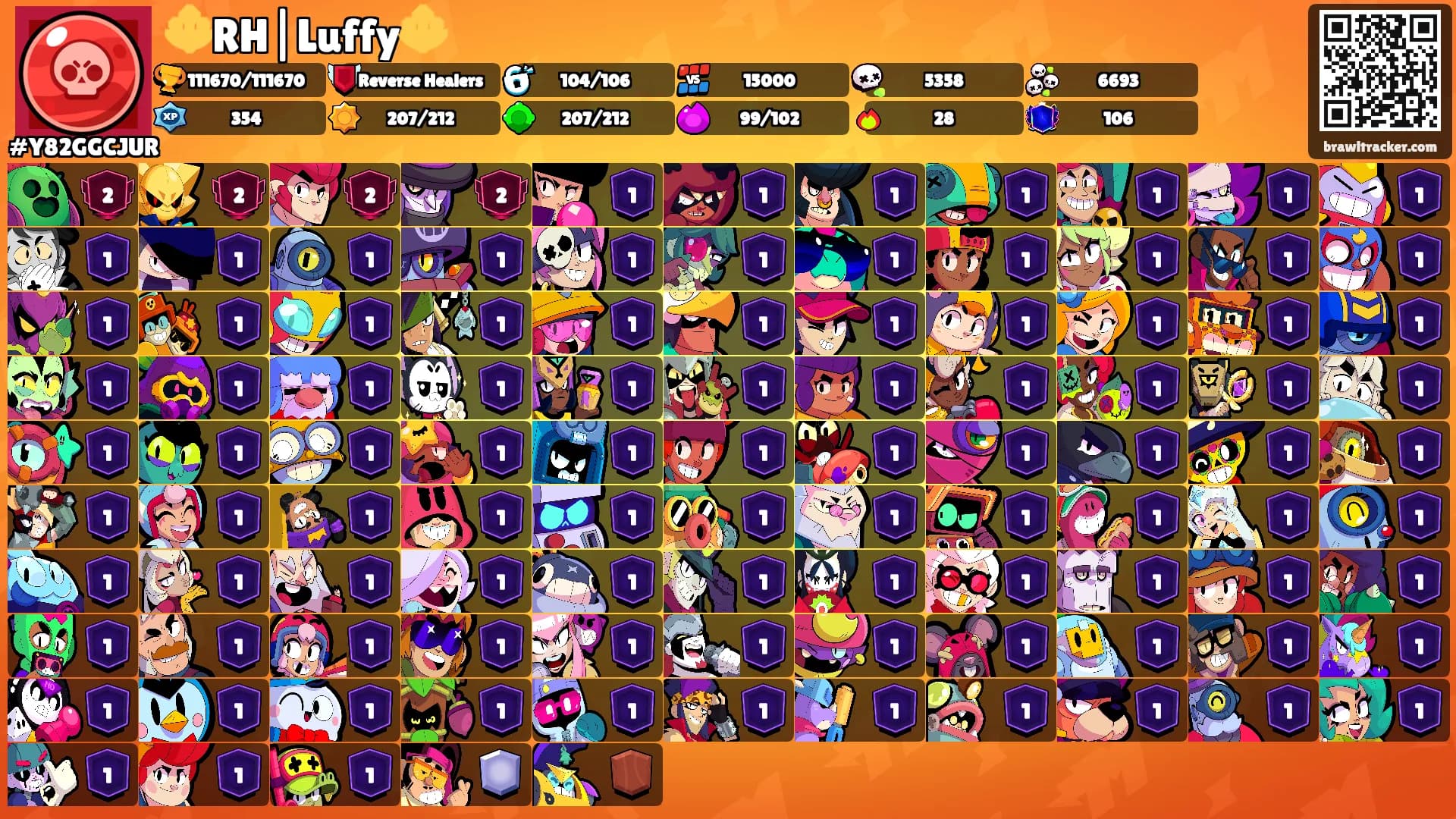 🔱RH|Luffy🔱's Ranks