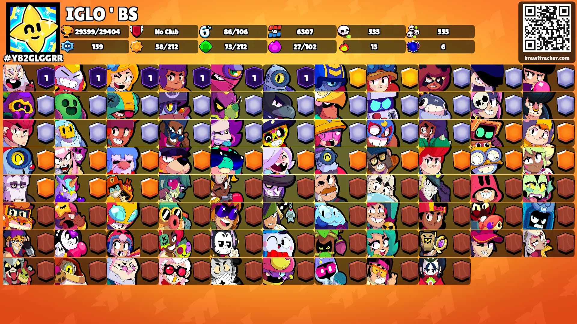 IGLO ' BS's Ranks