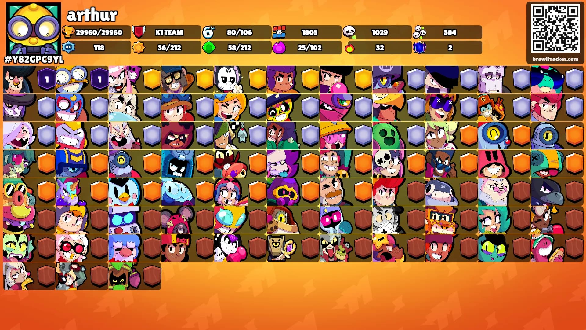 arthur's Ranks