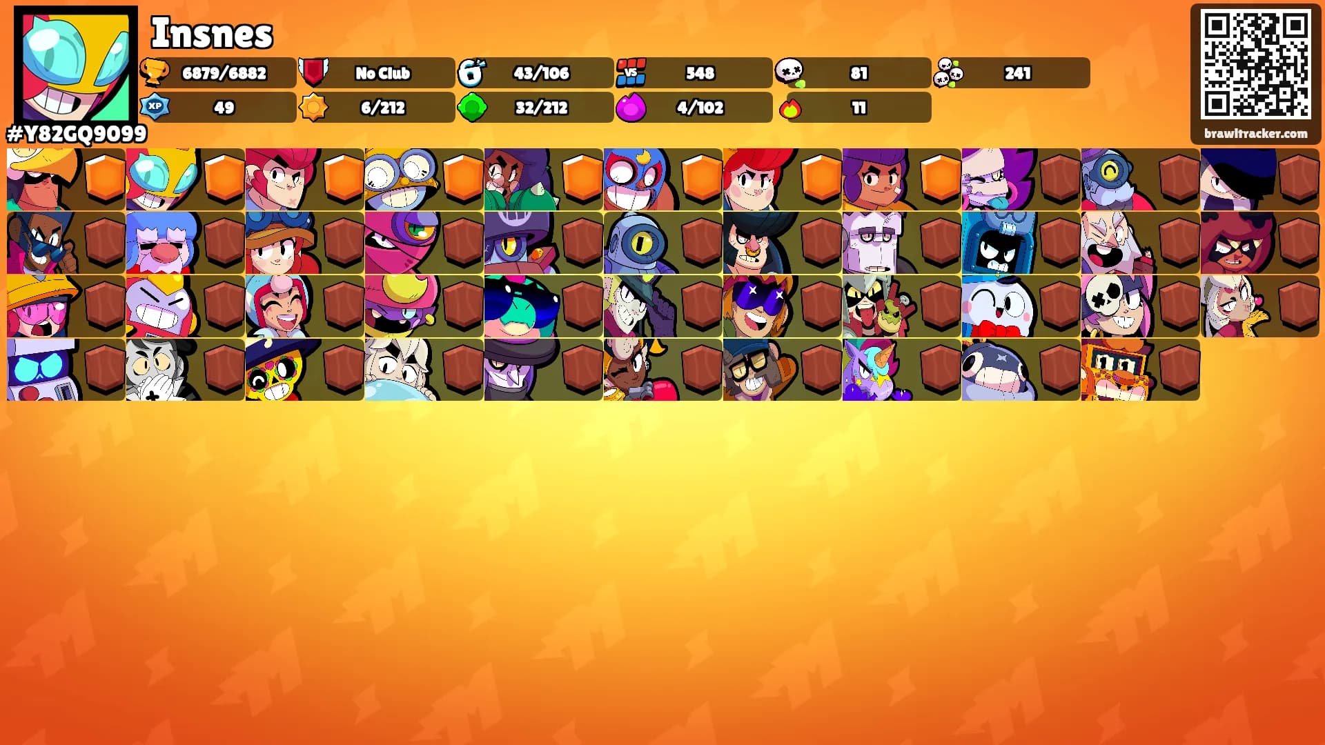 Insnes's Ranks