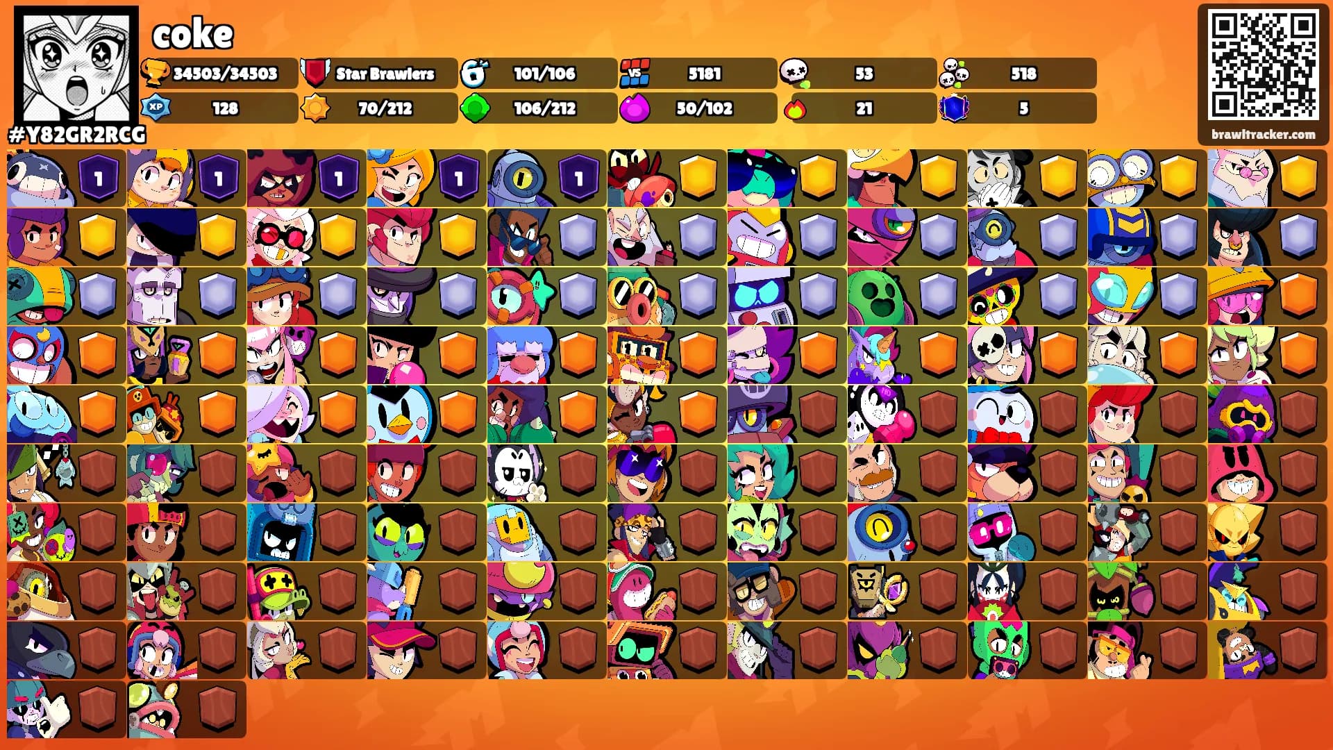 coke's Ranks
