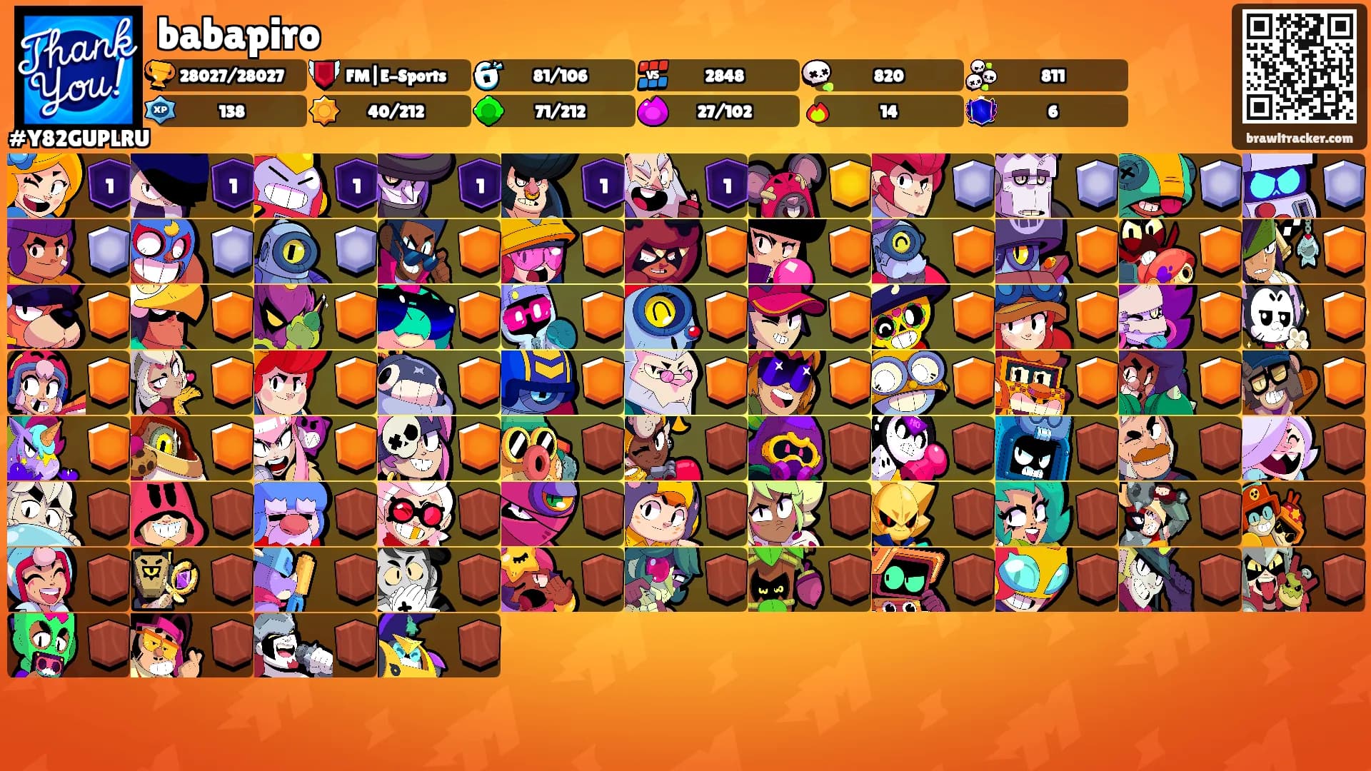 babapiro's Ranks
