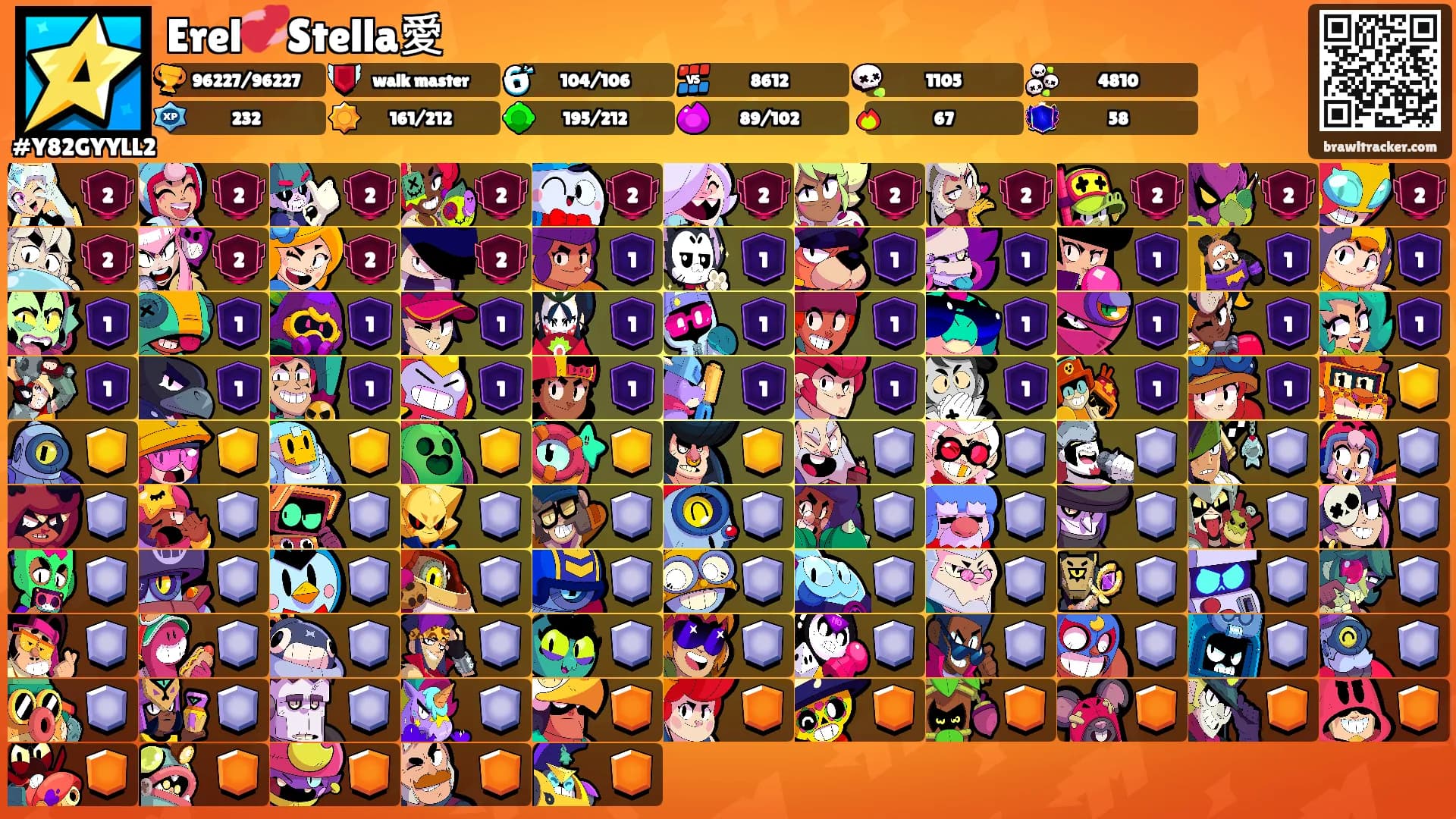 Erel💞Stella愛's Ranks