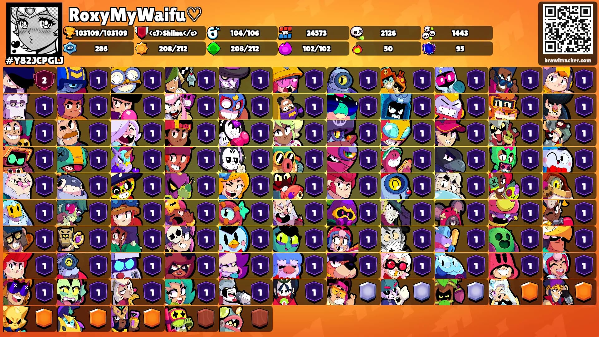 RoxyMyWaifu♡'s Ranks