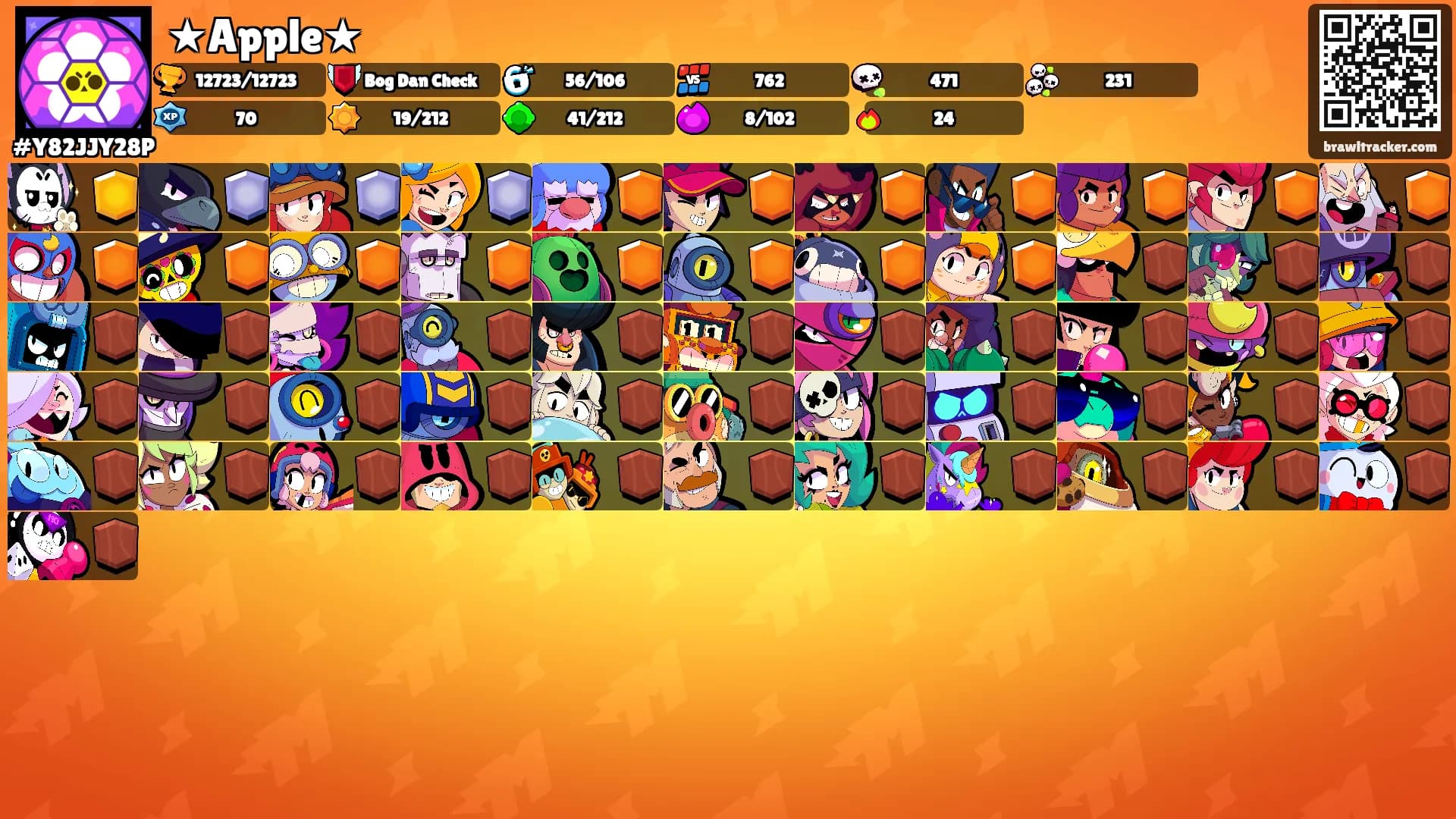 ★Apple★'s Ranks