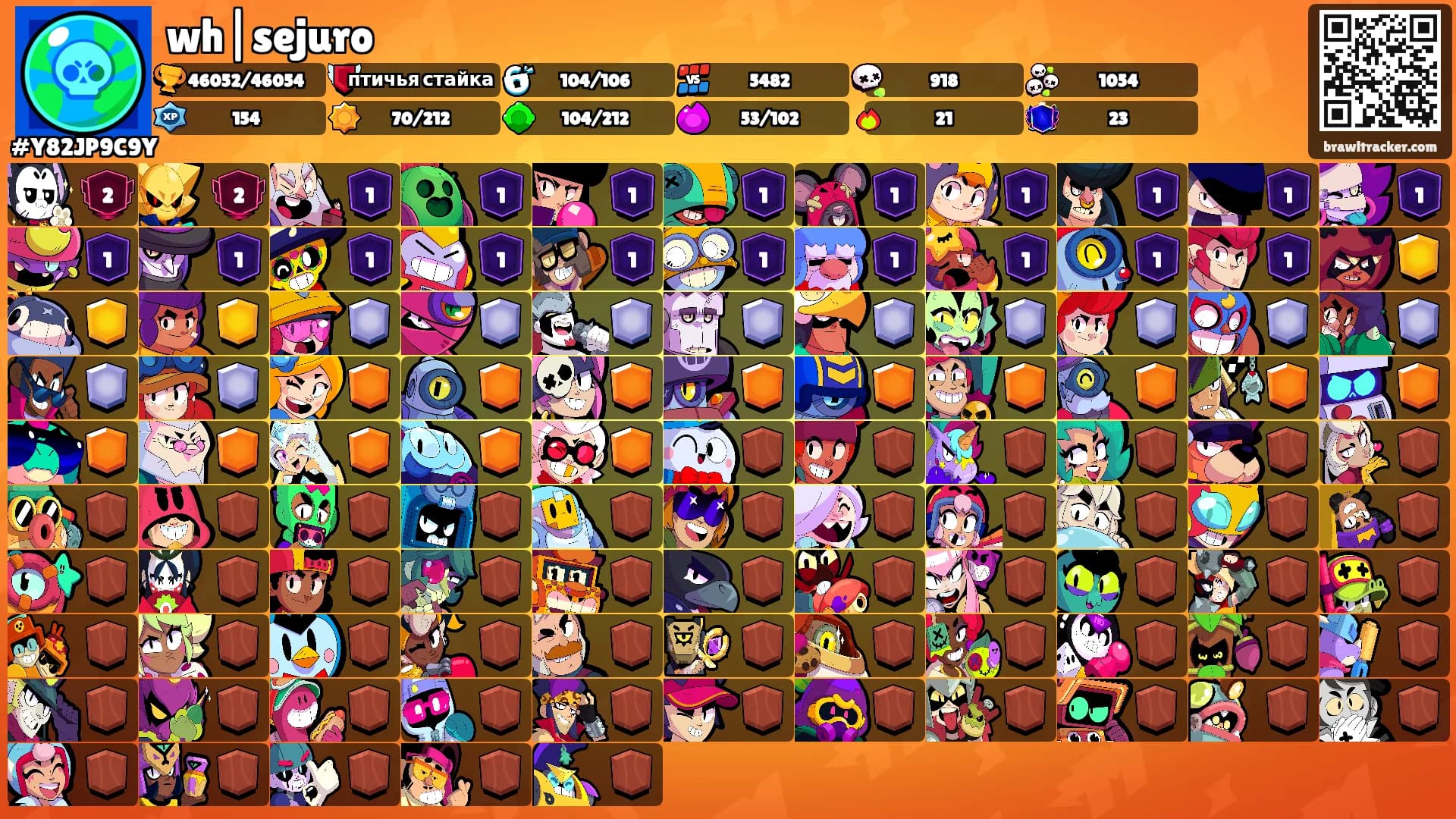 wh|sejuro's Ranks