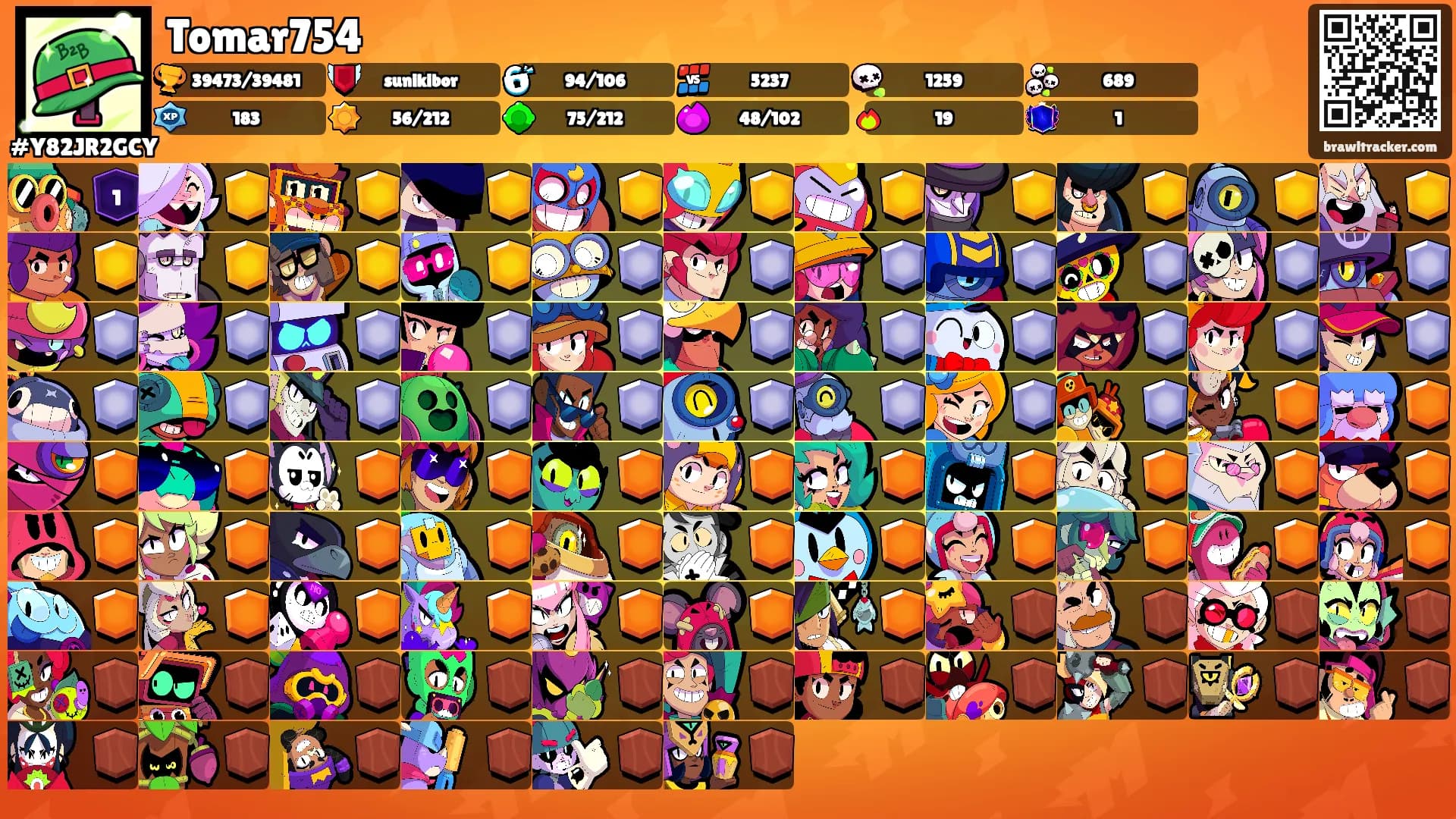 Tomar754's Ranks