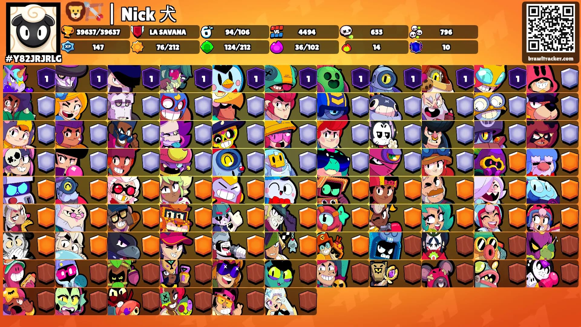 🦁🏹 | Nick 犬's Ranks