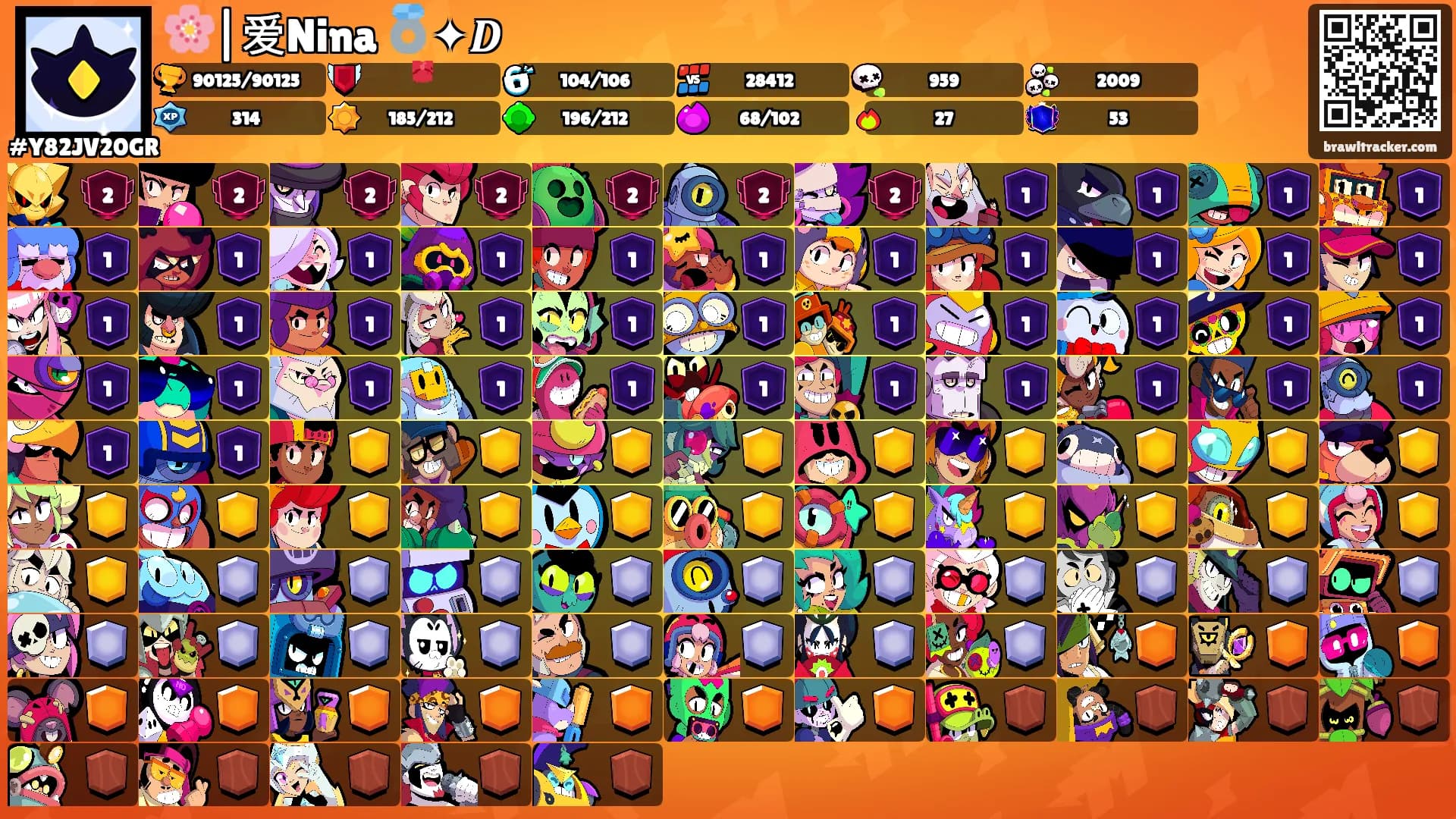 🌸|爱Nina 💍✦𝑫's Ranks