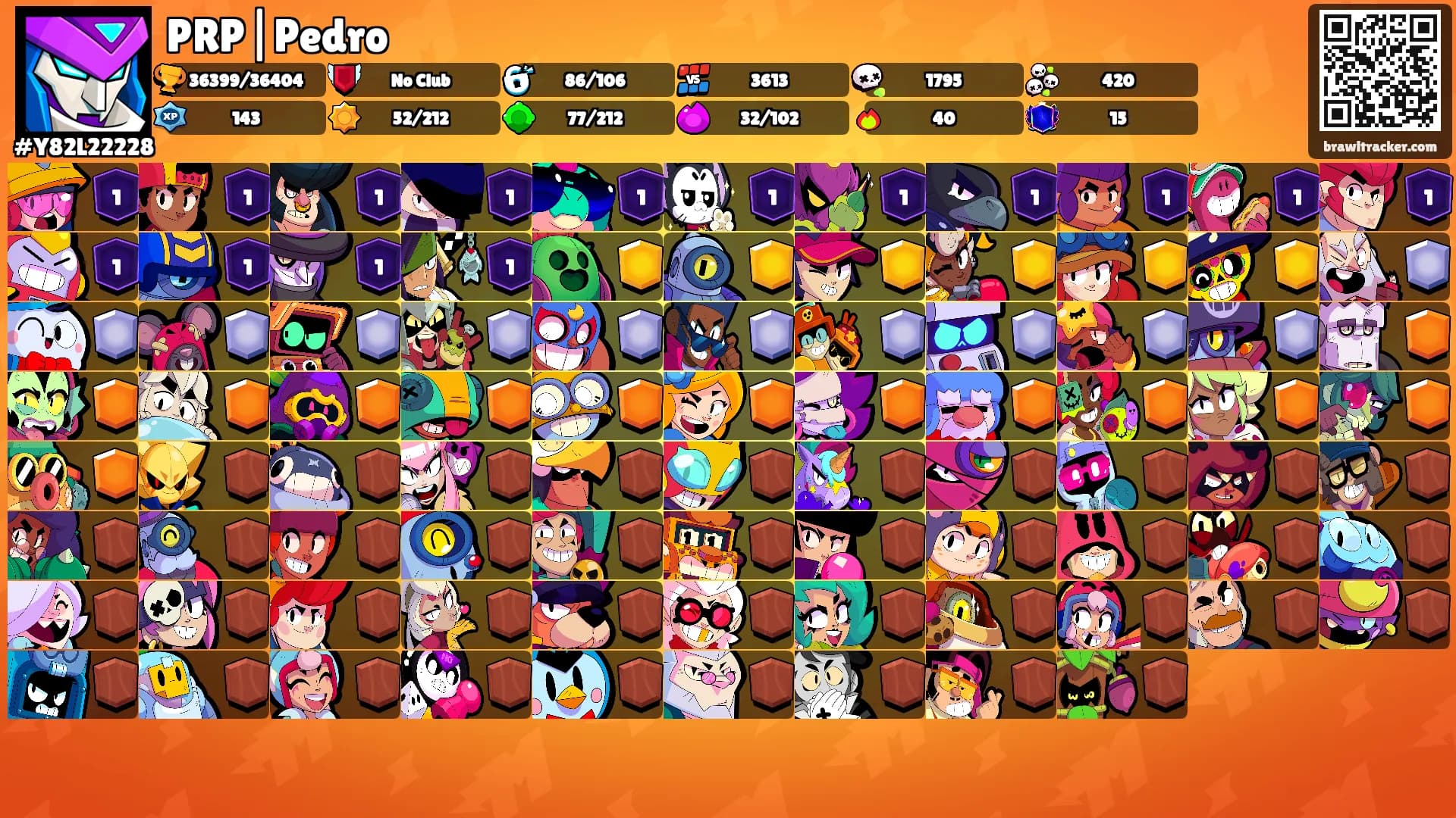 PRP|Pedro's Ranks