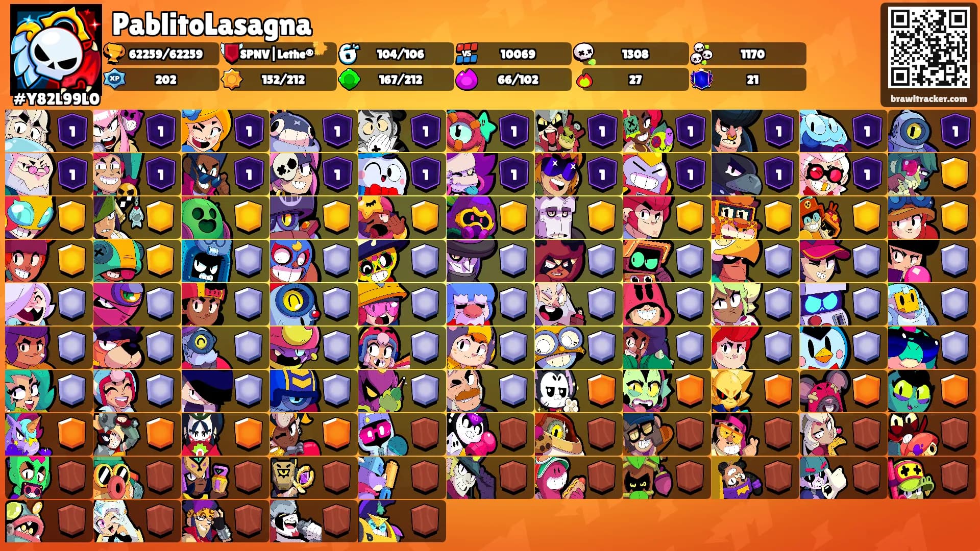 PablitoLasagna's Ranks