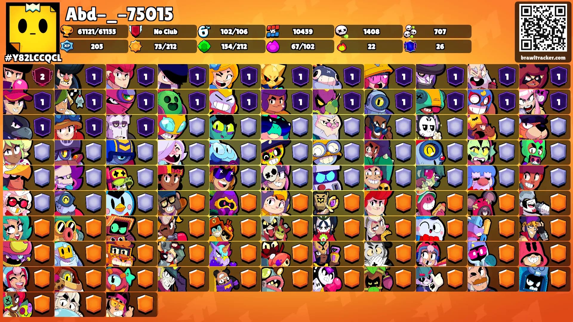 Abd-_-75015's Ranks