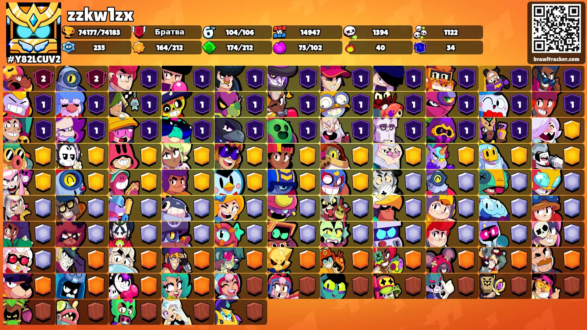 zzkw1zx's Ranks