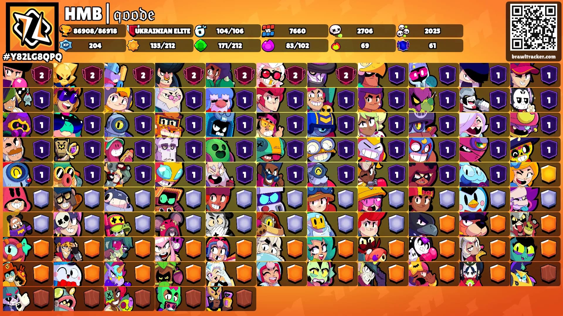 HMB|𝔮𝔬𝔬𝔡𝔢's Ranks