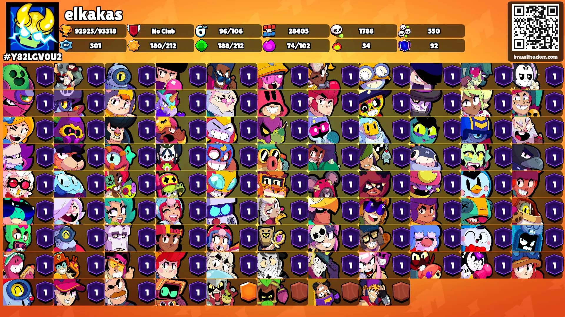 elkakas's Ranks
