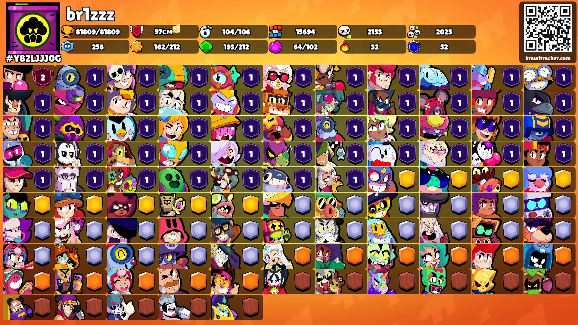 br1zzz's Ranks