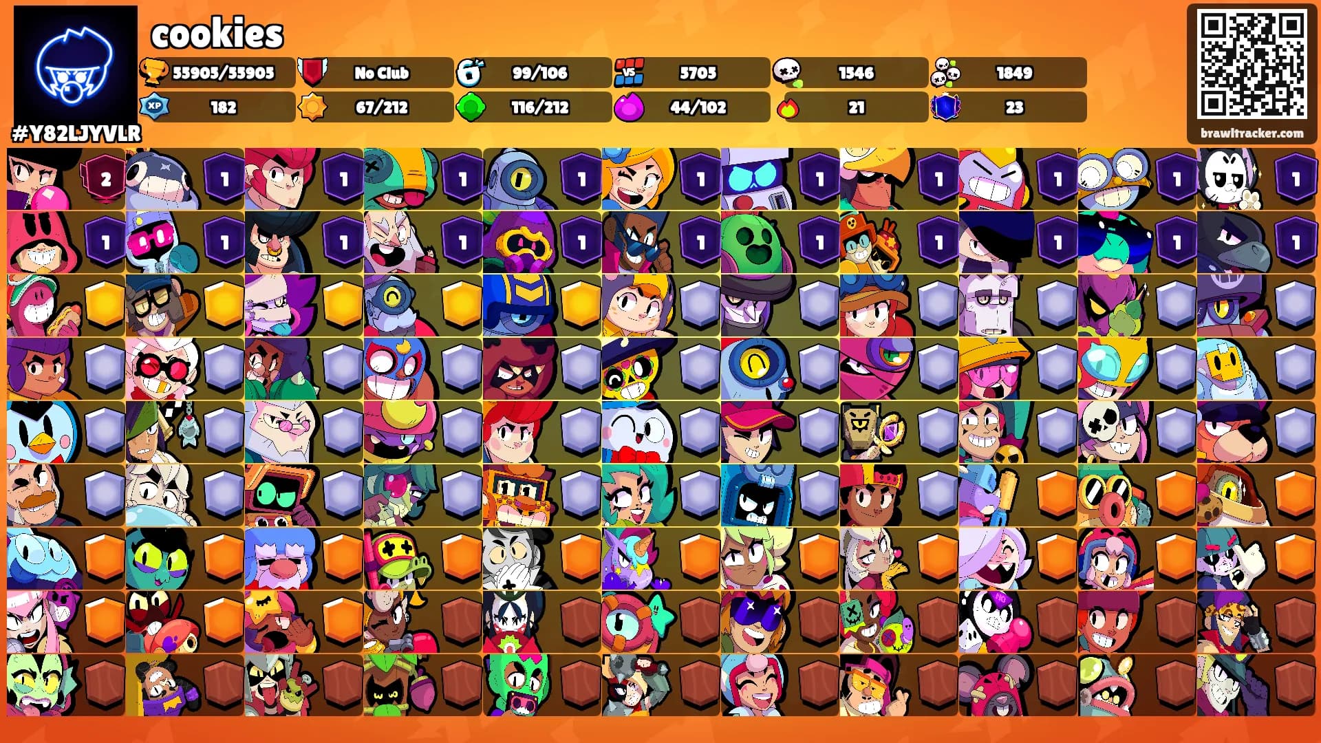 cookies's Ranks