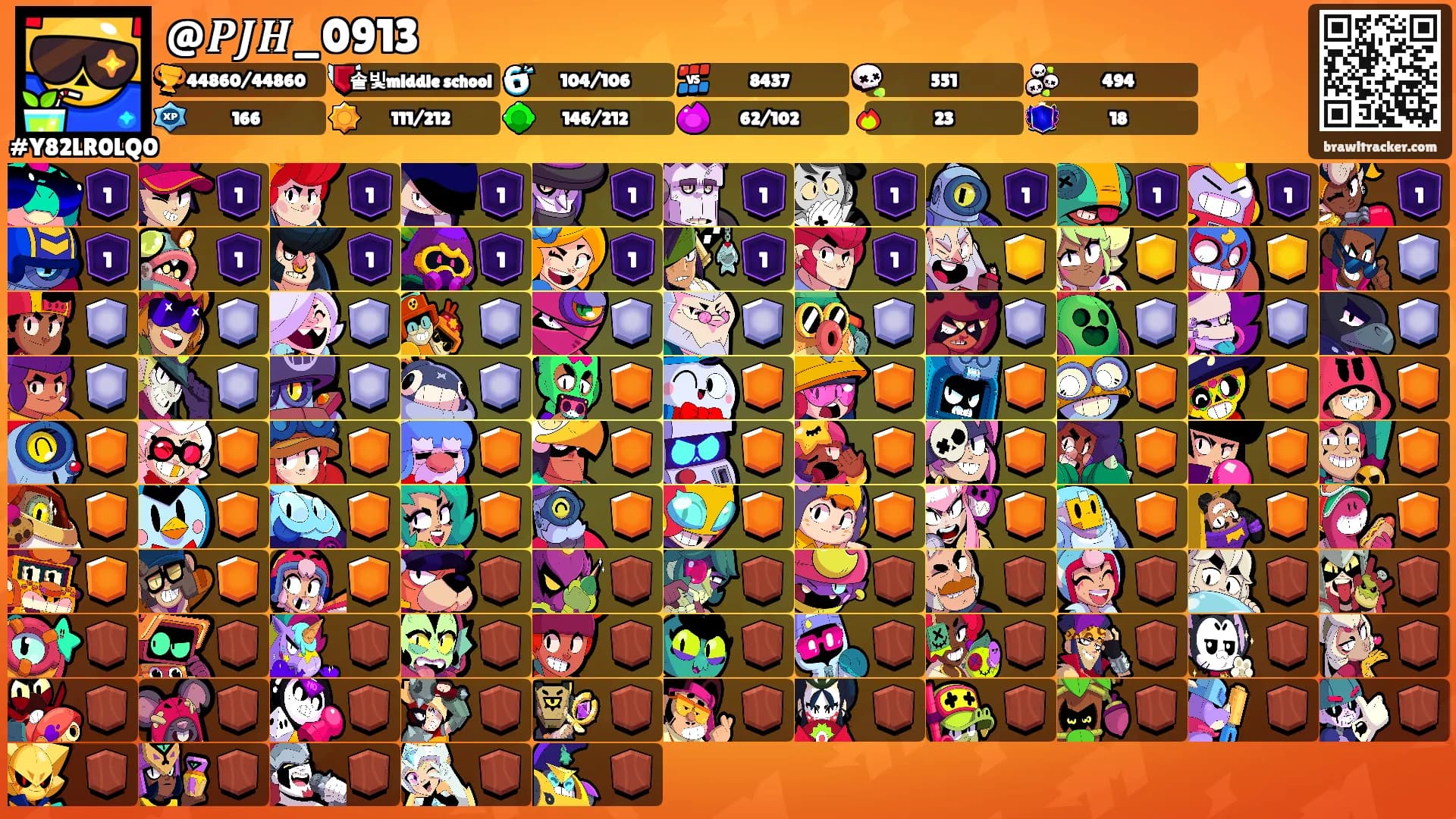 @𝑷𝑱𝑯_0913's Ranks
