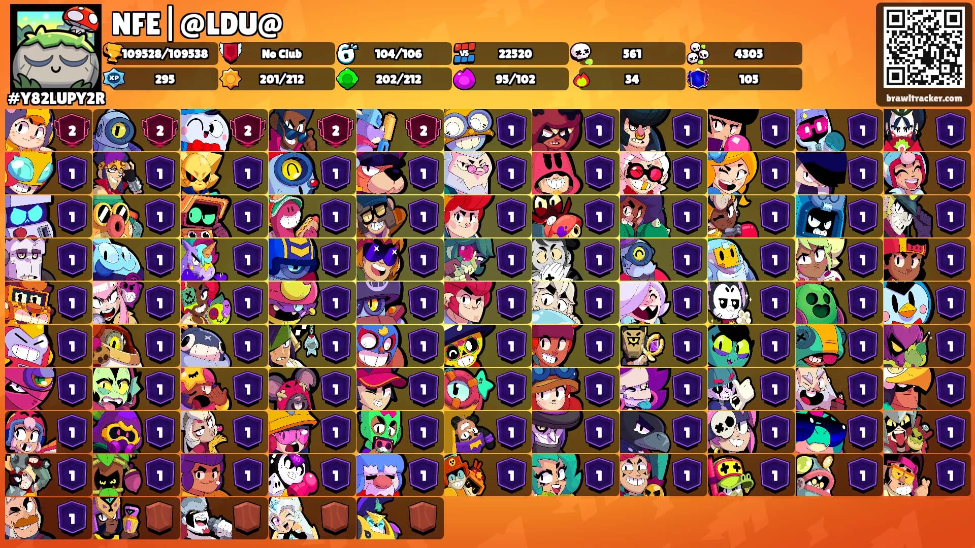 NFE|@LDU@'s Ranks