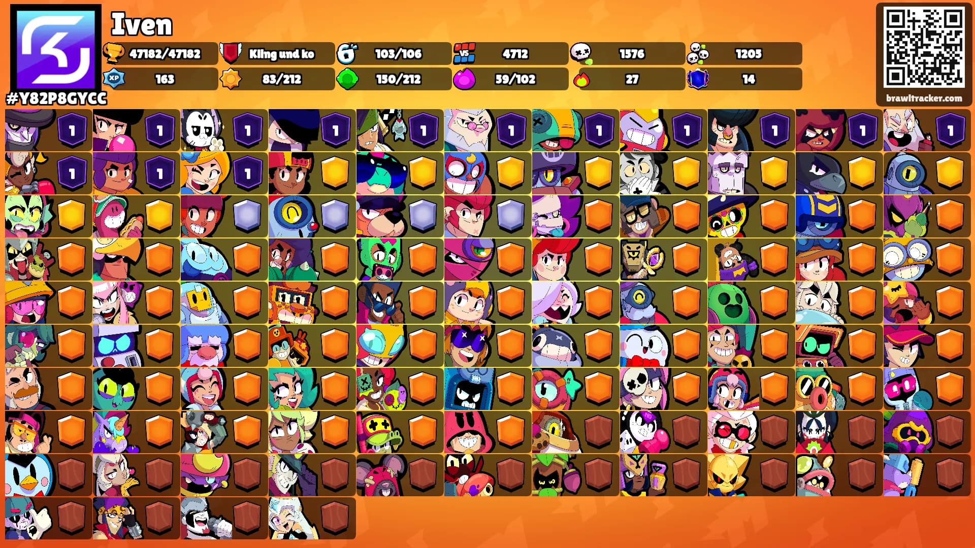 Iven's Ranks