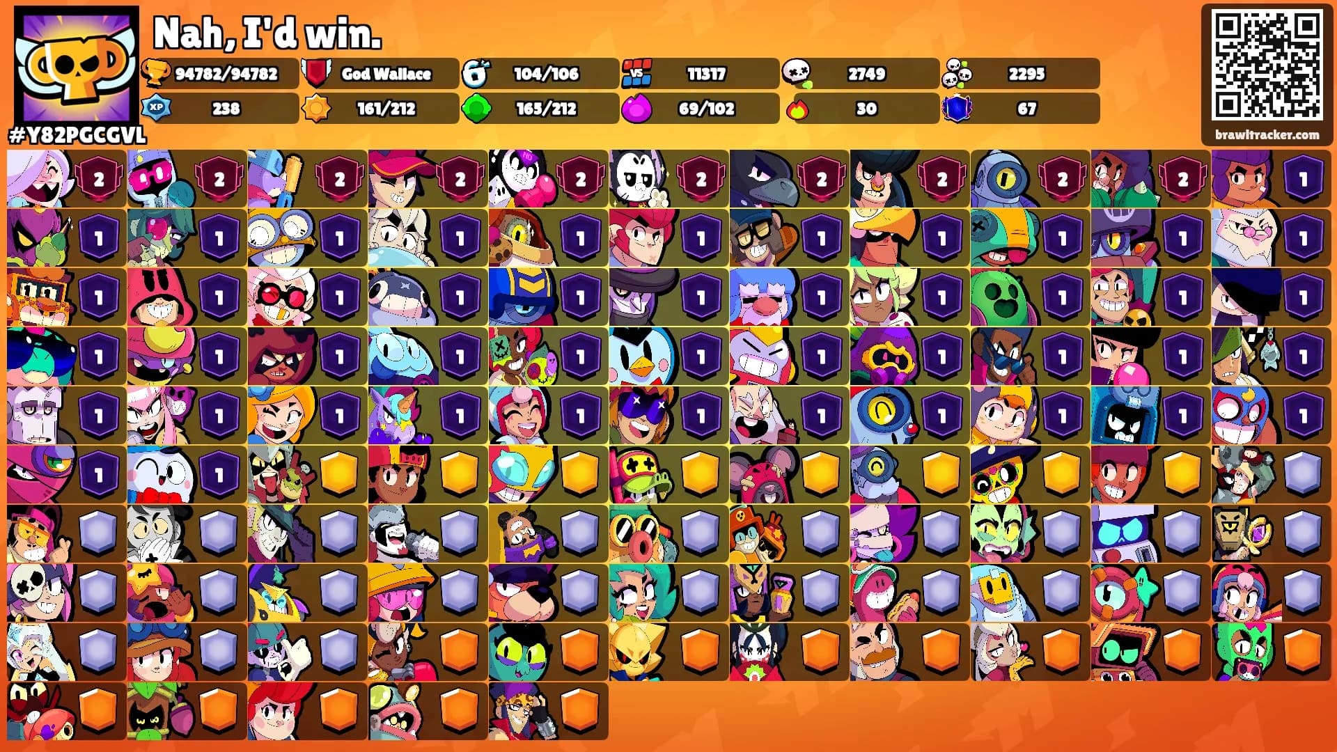 Nah, I'd win.'s Ranks