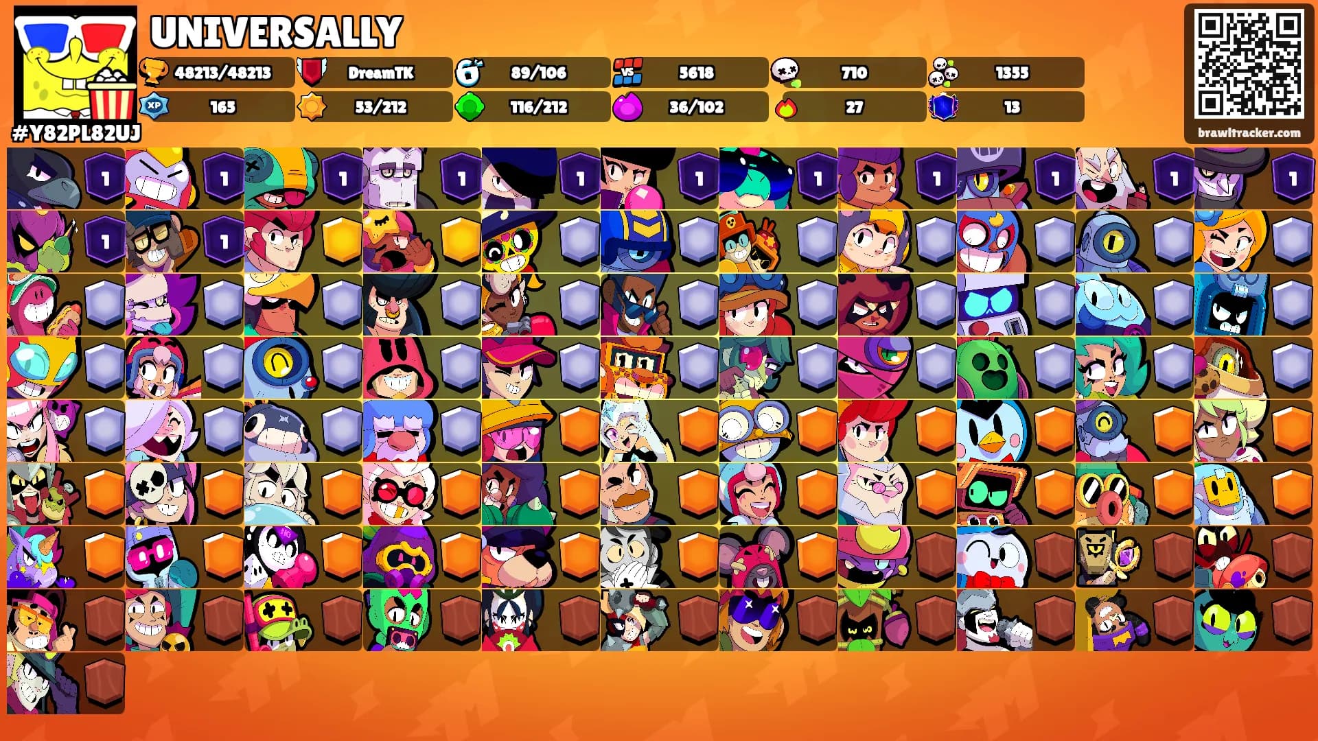 UNIVERSALLY's Ranks
