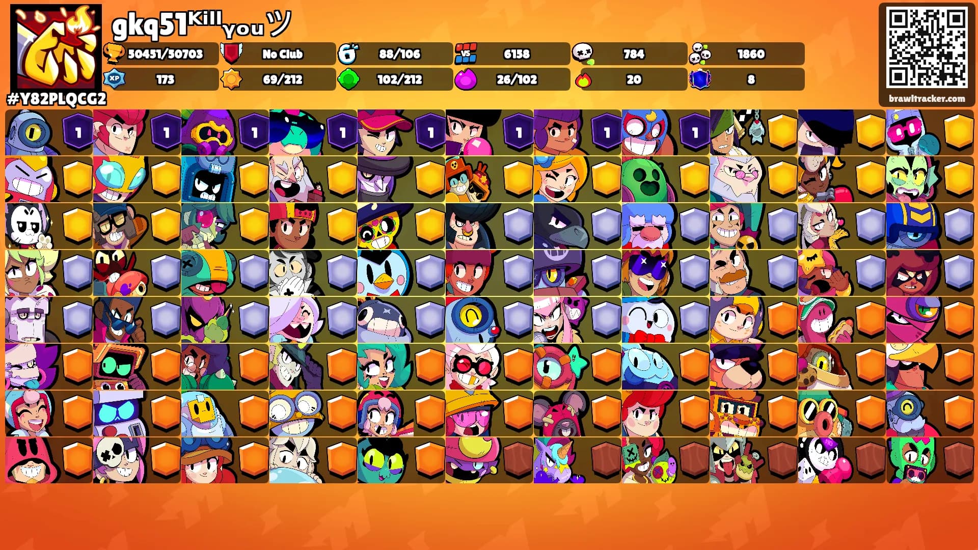 gkq51ᴷⁱˡˡᵧₒᵤツ's Ranks