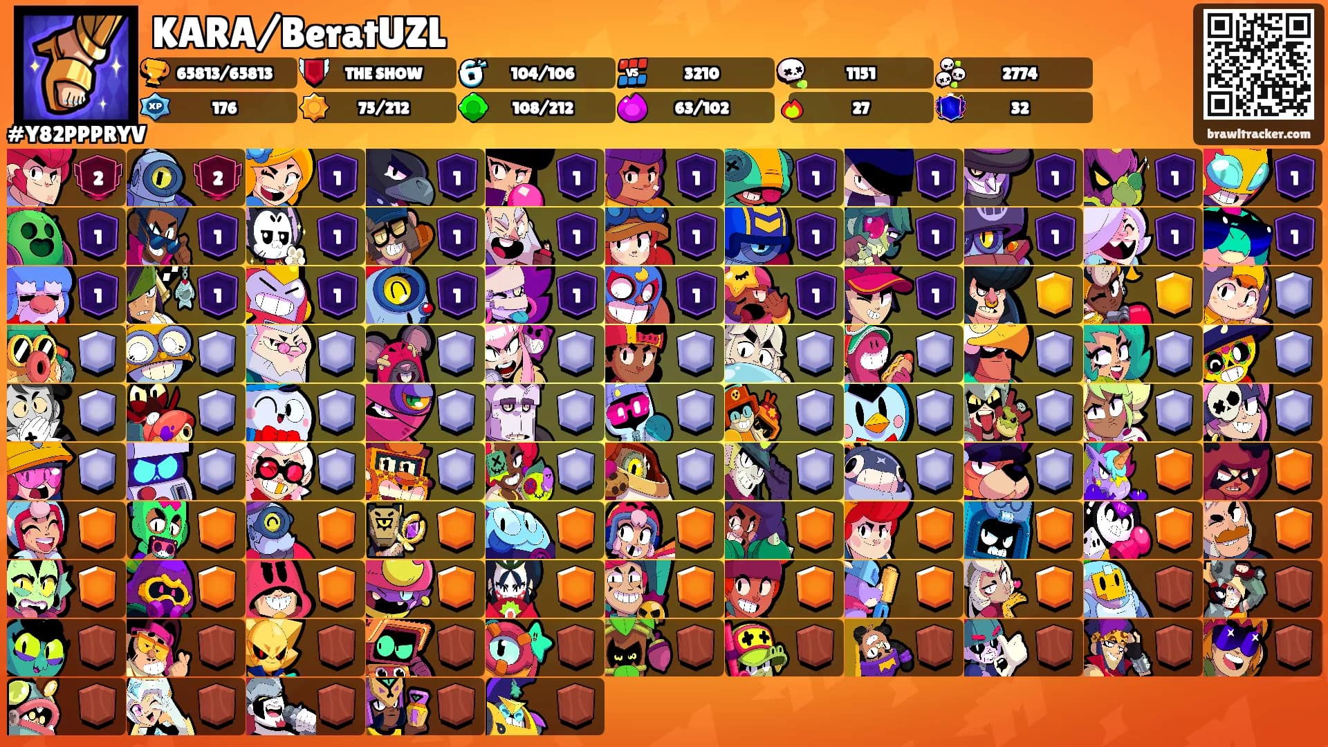 KARA/BeratUZL's Ranks