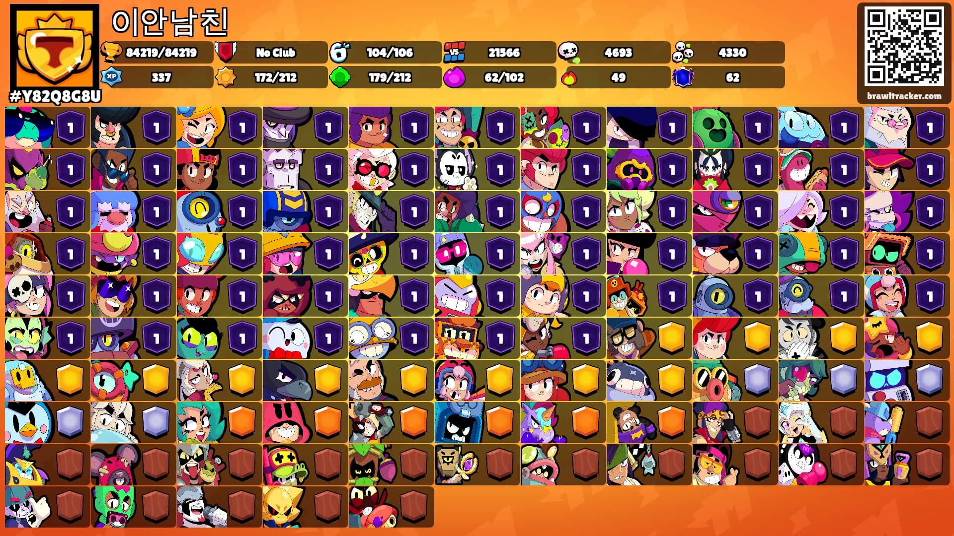 이안남친's Ranks