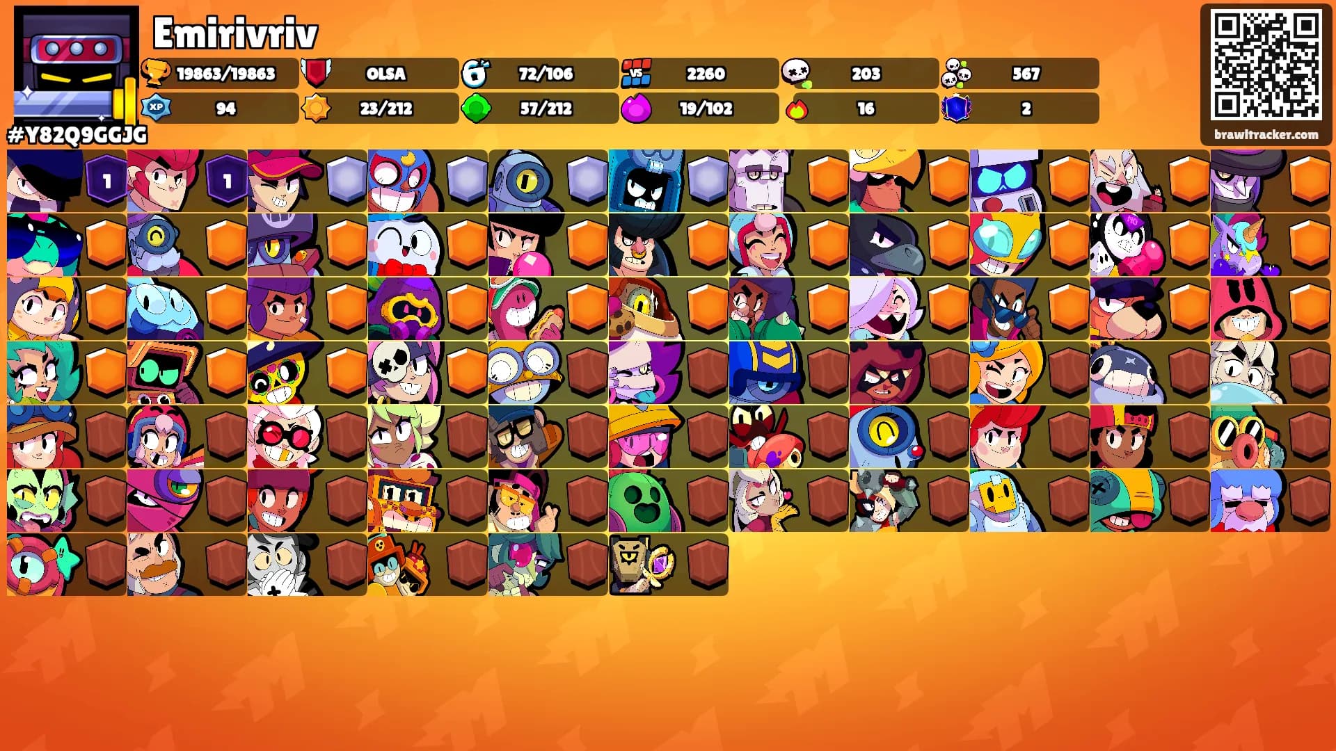 Emirivriv's Ranks