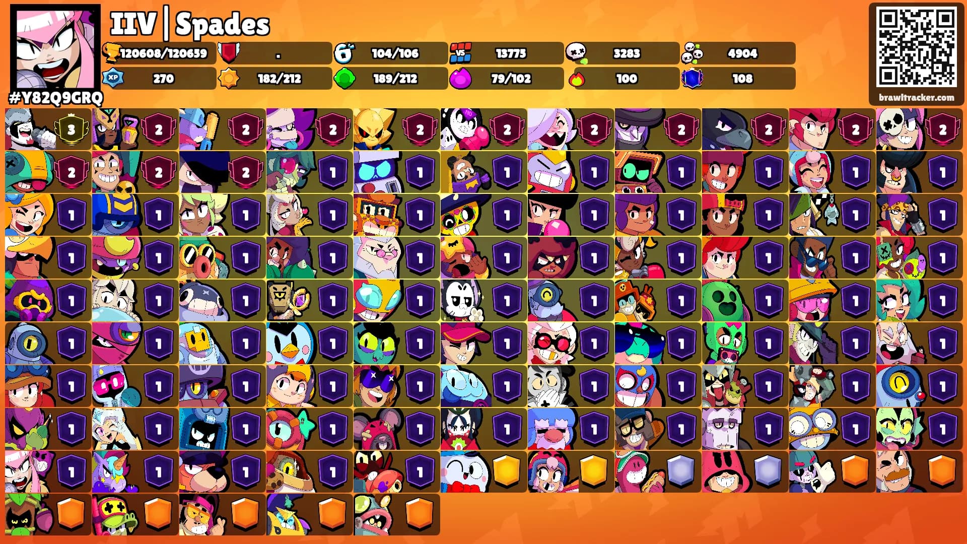 IIV|Spades's Ranks